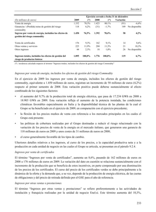 Sección I

                                                                                    Ejercicio cerrado a fecha 31 de diciembre
(En millones de euros)                                               2009            (*)     2008         (*)    Variación
Venta de energía                                                     1.332        70,3%     1.423     80,1%             (91)       -6,4%
Ganancias / (Perdida) netas de gestión del riesgo                      118         6,2%       (31)     -1,7%            149 No disponible
commodity
Ingreso por venta de energía, incluidos los efectos de               1.450       76,5%        1.392       78,4%           58          4,2%
gestión del riesgo commodity

Venta de certificados                                                  176         9,3%         162        9,1%          14            8,6%
Otras ventas y servicios                                               225        11,9%         204       11,5%          21           10,3%
Otros ingresos                                                          44         2,3%          18        1,0%          26    No disponible

Ingresos totales, incluidos los efectos de gestión del               1.895      100,0%        1.776     100,0%           119          6,7%
riesgo de productos básicos
(*) incidencia calculada respecto al término “Ingresos totales, incluidos los efectos de gestión del riesgo Commodity”



Ingresos por venta de energía, incluidos los efectos de gestión del riesgo Commodity
En el ejercicio de 2009 los ingresos por venta de energía, incluidos los efectos de gestión del riesgo
commodity, equivalente a 1.450 millones de euros, registran un incremento de 58 millones de euros (4,2%)
respecto al primer semestre de 2008. Esta variación positiva puede deberse sustancialmente al efecto
combinado de los siguientes factores:
•     el aumento del 9,7% de la producción total de energía eléctrica, que pasa de 17.234 GWh en 2008 a
      18.903 GWh en 2009. Esta variación refleja el aumento de la potencia instalada, las condiciones
      climáticas favorables especialmente en Italia y la disponibilidad técnica de las plantas de la cual el
      Grupo se ha beneficiado en el ejercicio de 2009, en comparación con el ejercicio precedente;
•     la flexión de los precios medios de venta con referencia a los mercados principales en los cuales el
      Grupo está presente.
•     las políticas de cobertura realizadas por el Grupo destinadas a reducir el riesgo relacionado con la
      variación de los precios de venta de la energía en el mercado italiano, que generaron una garancia de
      118 millones de euros en 2009 y unos costes de 31 millones de euros en 2008;
•     el curso generalmente favorable de los tipos de cambio.
Ulteriores detalles relativos a los ingresos, al curso de los precios, a la capacidad productiva neta y a la
producción en cada unidad de negocio en las cuales el Grupo se articula, se presentan en el párrafo 9.2.4.
Ingresos por venta de certificados
El término “Ingresos por venta de certificados”, aumenta un 8,6%, pasando de 162 millones de euros en
2008 a 176 millones de euros en 2009. La variación del dato en cuestión se relaciona sustancialmente con el
incremento de la producción que se beneficia de estos incentivos, en parte compensado por una disminución
de los precios de los certificados. El curso del precio de los certificados verdes se debe principalmente a la
dinámica de la oferta y la demanda que, a su vez, depende de la producción de energía eléctrica, de las cuotas
de obligaciones y del precio de retirada definido por el GSE para el año de referencia.
Ingresos por otras ventas o prestaciones
El término “Ingresos por otras ventas y prestaciones” se refiere preferentemente a las actividades de
instalación y franquicia realizadas por la unidad de negocio Enel.si. Este término aumenta del 10,3%,


                                                                                                                                       233
 