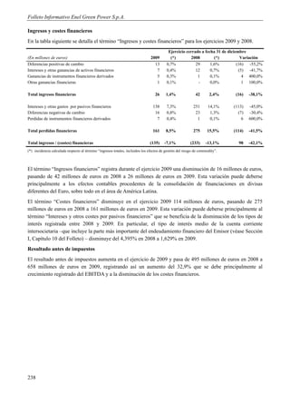 Folleto Informativo Enel Green Power S.p.A.

Ingresos y costes financieros
En la tabla siguiente se detalla el término “Ingresos y costes financieros” para los ejercicios 2009 y 2008.
                                                                                          Ejercicio cerrado a fecha 31 de diciembre
(En millones de euros)                                                         2009        (*)         2008        (*)           Variación
Diferencias positivas de cambio                                                  13      0,7%            29      1,6%          (16) -55,2%
Intereses y otras ganancias de activos financieros                                7      0,4%            12      0,7%           (5) -41,7%
Ganancias de instrumentos financieros derivados                                   5      0,3%             1      0,1%             4 400,0%
Otras ganancias financieras                                                       1      0,1%             -      0,0%             1 100,0%

Total ingresos financieras                                                        26     1,4%               42       2,4%     (16)   -38,1%

Intereses y otras gastos por pasivos financieros                                138      7,3%             251       14,1%    (113)   -45,0%
Diferencias negativas de cambio                                                  16      0,8%              23        1,3%      (7)   -30,4%
Perdidas de instrumentos financieros derivados                                    7      0,4%               1        0,1%        6   600,0%

Total perdidas financieras                                                      161      8,5%             275      15,5%     (114)   -41,5%

Total ingresos / (costes) financieras                                         (135)     -7,1%           (233)     -13,1%       98    -42,1%
(*) incidencia calculada respecto al término “ingresos totales, incluidos los efectos de gestión del riesgo de commodity”.



El término “Ingresos financieros” registra durante el ejercicio 2009 una disminución de 16 millones de euros,
pasando de 42 millones de euros en 2008 a 26 millones de euros en 2009. Esta variación puede deberse
principalmente a los efectos contables procedentes de la consolidación de financiaciones en divisas
diferentes del Euro, sobre todo en el área de América Latina.
El término “Costes financieros” disminuye en el ejercicio 2009 114 millones de euros, pasando de 275
millones de euros en 2008 a 161 millones de euros en 2009. Esta variación puede deberse principalmente al
término “Intereses y otros costes por pasivos financieros” que se beneficia de la disminución de los tipos de
interés registrada entre 2008 y 2009. En particular, el tipo de interés medio de la cuenta corriente
intersocietaria –que incluye la parte más importante del endeudamiento financiero del Emisor (véase Sección
I, Capítulo 10 del Folleto) – disminuye del 4,395% en 2008 a 1,629% en 2009.
Resultado antes de impuestos
El resultado antes de impuestos aumenta en el ejercicio de 2009 y pasa de 495 millones de euros en 2008 a
658 millones de euros en 2009, registrando así un aumento del 32,9% que se debe principalmente al
crecimiento registrado del EBITDA y a la disminución de los costes financieros.




238
 