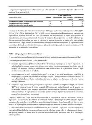 Sección I

La siguiente tabla proporciona el valor nocional y el valor razonable de los contratos derivados sobre tasas de
cambio a 30 de junio de 2010.
                                                                                  A 30 de junio de 2010
(En millones de euros)                                        Nocional   Valor razonable Valor razonable Valor razonable
                                                                                                  – activos     – pasivos
Derivados expuestos a la variabilidad del flujo de efectivo       151                (2)                  -           (2)
Derivados comerciales o de trading                                 40                  2                  4           (2)
Total de derivados sobre tasas de cambio                          191                   -                 4           (4)



Con base en el análisis del endeudamiento financiero del Grupo, se observa que 30 de junio de 2010 el 28%
(29% y 35% a 31 de diciembre de 2009 y 2008, respectivamente) del endeudamiento no corriente está
expresado en monedas diferentes del Euro. No obstante, tal endeudamiento se refiere principalmente al
endeudamiento denominado en la moneda funcional de los países donde operan las sociedades del Grupo que
detentan una posición deudora; por tanto, la variación en las tasas de cambio no incide sobre los resultados
consolidados del Grupo, sino exclusivamente sobre la reserva de conversión registrada en el patrimonio neto
consolidado, destinada a recibir las diferencias en la tasa de cambio generada por la conversión en euros de
las cuentas de las sociedades consolidadas.


10.3.3     Riesgo de precios de productos básicos
El precio de la energía es afectado por diferentes variables, y por tanto posee una significativa volatilidad.
La venta de energía puede llevarse a cabo por medio de:
   mercados reglamentados (“Bolsas”). Dicha forma de venta de energía posee la mayor exposición a la
    volatilidad de los precios, porque estos últimos están sujetos a continuos ajustes en función del nivel de
    la oferta y la demanda. Durante el transcurso del 2009, cerca del 68% de la producción total del Grupo
    en Italia fue vendida a través de la Bolsa.
   mecanismos como la tarifa regulada (feed-in tariff), en el que el precio de la cesión para cada KWh de
    energía producido puede ser constante en el tiempo o sujeto a ajustes relacionados con índices que a su
    vez reflejan la inflación. Dichas modalidades de venta se adoptan con frecuencia en Grecia, Francia,
    Bulgaria y Rumania.
   contratos a largo plazo de tasa power purchase agreement (acuerdo de compra de energía, en adelante
    “PPA”), en los que el precio de cesión para cada KWh de energía producido puede ser, de acuerdo con
    los acuerdos existentes entre las partes adquirientes: variable en relación con los índices de inflación; o
    indexado al precio de algún producto básico (por ejemplo: a veces el precio de venta está en función del
    coste del petróleo, carbón o gas natural).
La política o policy del Grupo prevé la implementación de estrategias de cobertura orientadas a limitar la
exposición a las oscilaciones de las tarifas de venta de la energía, y para mitigar la volatilidad de los ingresos
respectivos. En particular, en la del Folleto, las políticas de cobertura del Grupo han tenido por objetivo cerca
del 80% de la producción estimada para un determinado ejercicio dentro de los saldos del ejercicio anterior.
El Emisor implementa mecanismos de cobertura a través de: i) contratos a largo plazo o ii) con respecto de la
energía vendida en la Bolsa, instrumentos financieros de cobertura por períodos lo suficientemente largos -
por ejemplo: hasta 12-18 meses- a fin de contener la volatilidad de los precios de venta de la energía para
todo el ejercicio,

                                                                                                                     269
 