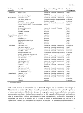Sección I

Nombre y            Sociedad                                       Cargo en la sociedad o participación       vigencia en la
apellidos(s)                                                       poseída                                    Fecha del Folleto
Carlo Angelici      SACE BT S.p.A.                                 Miembro del Consejo de Administración      Cesado
                                                                   con poderes
                  Stretto di Messina S.p.A.                        Miembro del Consejo de Administración      Cesado
Andrea Brentan    Enel Capital S.r.l.*                             Miembro del Consejo de Administración      En liquidación
                  Enel Energy Europe S.L*                          Presidente del Consejo de Administración   En funciones
                  Endesa S.A.*                                      Consejero Delegado                        En funciones
                  Enel Investment Holding B.V.*                    Miembro del Consejo de Administración      En funciones
                  División Península Ibérica y Latinoamérica del   Director                                   Vigente
                  Grupo Enel
                  Slovenske Elektrarne AS*                         Miembro del Consejo de Vigilancia          Cesado
                  Endesa S.A.*                                     Accionista                                 Vigente
                  Snam Rete Gas S.p.A.                             Accionista                                 Cesado
                  Eni S.p.A.                                       Accionista                                 Cesado
Giovanni Battista Unicredito Italiano                              Accionista                                 Cesado
Lombardo          Enel S.p.A.                                      Accionista                                 Cesado
                  Mediobanca S.p.A.                                Accionista                                 Cesado
                  Assicurazioni Generali S.p.A.                    Accionista                                 Cesado
                  Eni S.p.A.                                       Accionista                                 Cesado
                  FIAT S.p.A.                                      Accionista                                 Cesado
Carlo Tamburi     Enel Capital S.r.l.*                             Miembro del Consejo de Administración      En liquidación
                  Enel Energy Europe S.L*                          Miembro del Consejo de Administración      Cesado
                  Enel Investment Holding B.V.*                    Miembro del Consejo de Administración      En funciones
                  Enel OGK-5 OJSC*                                 Miembro del Consejo de Administración      En funciones
                  Slovenske elektrarne A.S.*                       Vicepresidente del Consejo de Vigilancia   En funciones
                  División Internacional del Grupo Enel            Director                                   Vigente
                  Enel Distribuzione S.p.A.*                       Miembro del Consejo de Administración      Cesado
                  Enel Produzione S.p.A.*                          Miembro del Consejo de Administración      Cesado
                  Enel Servizi S.r.l.*                             Miembro del Consejo de Administración      Cesado
                  Enel.New Hydro S.r.l.*                           Miembro del Consejo de Administración      Cesado
                  Dalmazia Trieste S.r.l.                          Consejero Delegado                         Cesado
                  Enelpower S.p.A.*                                Miembro del Consejo de Administración      Cesado
                  Enel S.p.A.*                                     Accionista                                 Vigente
                  Enel NewHydro S.r.l.*                            Miembro del Consejo de Administración      Cesada
                  Enel Produzione S.p.A*.                          Miembro del Consejo de Administración      Cesada
                  Enel Distribuzione S.p.A*.                       Miembro del Consejo de Administración      Cesada
Luciana Tarozzi   Enelpower S.p.A.*                                Miembro del Consejo de Administración      Cesada
                  Enel Sole S.r.l.*                                Miembro del Consejo de Administración      Cesada
                  Sfera S.r.l.*                                    Miembro del Consejo de Administración      Cesada
                  Enel S.p.A.*                                     Accionista                                 En funciones
                  Eni S.p.A.*                                      Accionista                                 En funciones
*   Sociedad del Grupo Enel



Hasta donde alcanza el conocimiento de la Sociedad, ninguno de los miembros del Consejo de
Administración ha estado, en los últimos cinco años, condenado en relación con actos de fraude o quiebra ni
ha estado relacionado en el ámbito del ejercicio de sus propios cargos, con procedimientos concursales,
administración controlada o liquidación no voluntaria ni ha sido imputado oficialmente y/o sancionado por
parte de las autoridades públicas o regulatorias (incluidas las asociaciones profesionales autorizadas) ni
inhabilitado por parte de un tribunal para el ejercicio de cargos de administración, de dirección o de
vigilancia del Emisor o para el desarrollo de actividades de dirección o de gestión de cualquier otro emisor.




                                                                                                                           291
 