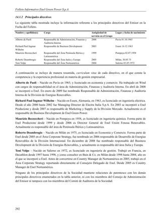 Folleto Informativo Enel Green Power S.p.A.

14.1.2 Principales directivos
La siguiente tabla mostrada incluye la información referente a los principales directivos del Emisor en la
Fecha del Folleto.
Nombre y apellidos(s)   Cargo                                       Antigüedad de          Lugar y fecha de nacimiento
                                                                    servicio en el Grupo
Alberto de Paoli        Responsable de Administración, Finanzas y   2008                   Pavia 01.10.1965
                        Auditoría Interna
Richard Paul Ingmar     Responsable de Business Development         2003                   Essen 16.12.1963
Wilhelm
Maurizio Bezzeccheri    Responsable del Área Península Ibérica y    1999                   Pompeya 02.07.1958
                        Latinoamérica
Roberto Deambrogio      Responsable del Área Italia y Europa        2005                   Milán, 30.05.75
Toni Volpe              Responsable del Área Norteamérica           2004                   Salerno 03.05.1972



A continuación se incluye de manera resumida, curriculum vitae de cada directivo, en el que consta la
competencia y la experiencia profesional en materia de gestión empresarial.
Alberto de Paoli – Nacido en Pavía en 1965, y licenciado en economía y comercio. Ha trabajado en Wind
con cargos de responsabilidad en el área de Administración, Finanzas y Auditoría Interna. En abril de 2008
se incorporó a Enel. En enero de 2009 fue nombrado Responsable de Administración, Finanzas y Auditoría
Interna de la División de Energías Renovables.
Richard Paul Ingmar Wilhelm – Nacido en Essen, Alemania, en 1963, es licenciado en ingeniería eléctrica.
Desde el año 2000 hasta 2002 fue Managing Director de Electra Italia S.p.A. En 2003 se incorporó a Enel
Produzione y desde 2007 es responsable de Marketing y Supply de la División Mercado. Actualmente es el
responsable de Business Development de Enel Green Power.
Maurizio Bezzeccheri – Nacido en Pompeya en 1958, es licenciado en ingeniería química. Forma parte de
Enel Produzione desde 1999 y desde 2006 es Director General de Enel Unión Fenosa Renovables.
Actualmente es responsable del área de Península Ibérica y Latinoamérica.
Roberto Deambrogio – Nacido en Milán en 1975, es licenciado en Economía y Comercio. Forma parte de
Enel desde 2005 en el Área Corporate Strategy, fue nombrado en 2006 responsable de Desarrollo de Energías
Renovables de la División Internacional. En diciembre de 2008 fue nombrado responsable del Business
Development de la División de Energías Renovables, y actualmente es responsable del área Italia y Europa.
Toni Volpe – Nacido en Salerno en 1972, es licenciado en ingeniería de gestión. Trabajó en Francia, en
Decathlon desde 1997 hasta 1998, y como consultor en Bain & Co. en Milán desde 1998 hasta 2004, año en
el que se incorporó a Enel. Antes de convertirse en Country Manager de Norteamérica en 2005, trabajó en el
Área Corporate Strategy reportando directamente al Consejero Delegado de Enel. Desde 2005 es Country
Manager de Enel Norteamérica.
Ninguno de los principales directivos de la Sociedad mantiene relaciones de parentesco con los demás
principales directivos enumerados en la tabla anterior, ni con los miembros del Consejo de Administración
del Emisor ni tampoco con los miembros del Comité de Auditores de la Sociedad.




292
 