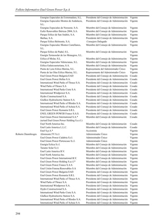 Folleto Informativo Enel Green Power S.p.A.

                     Energías Especiales de Extremadura, S.L.     Presidente del Consejo de Administración Vigente
                     Energías Especiales Montes de Andalucia,     Presidente del Consejo de Administración Vigente
                     S.L.
                     Energías Especiales de Noroeste, S.A.        Miembro del Consejo de Administración      Vigente
                     Eufer Renovables Ibéricas 2004, S.A.         Miembro del Consejo de Administración      Vigente
                     Parque Eólico de San Andrés, S.A.            Miembro del Consejo de Administración      Vigente
                     Barbao, S.A.                                 Presidente del Consejo de Administración   Vigente
                     Parque Eólico Belmonte, S.A.                 Consejero Delegado                         Vigente
                     Energías Especiales Montes Castellanos,      Miembro del Consejo de Administración      Vigente
                     S.L.
                     Parque Eólico de Padul, S.L.                 Miembro del Consejo de Administración      Vigente
                     Energía Termosolar de los Monegros, S.L.                                                Vigente
                     Eólica el Molar, S.L.                        Miembro del Consejo de Administración      Vigente
                     Energías Especiales Valencianas, S.L.        Miembro del Consejo de Administración      Vigente
                     Eólica Galaicoasturiana, S.A.                Miembro del Consejo de Administración      Vigente
                     Punta de Lens Eólica Marina, S.L.            Representante del Administrador Único      Vigente
                     Punta de las Olas Eólica Marina, S.L.        Representante del Administrador Único      Vigente
                     Enel Green Power Bulgaria EAD                Presidente del Consejo de Administración   Cesado
                     Enel Green Power Hellas S.A.                 Presidente del Consejo de Administración   Cesado
                     International Wind Parks of Thrace S.A.      Presidente del Consejo de Administración   Cesado
                     Wind Parks of Thrace S.A                     Presidente del Consejo de Administración   Cesado
                     International Wind Parks Crete S.A.          Presidente del Consejo de Administración   Cesado
                     International Windpower S.A.                 Presidente del Consejo de Administración   Cesado
                     Hydro Constructional S.A.                    Presidente del Consejo de Administración   Cesado
                     Grafkos Hydroelectric Station S.A.           Presidente del Consejo de Administración   Cesado
                     International Wind Parks of Rhodes S.A.      Presidente del Consejo de Administración   Cesado
                     International Wind Parks of Achaia S.A.      Presidente del Consejo de Administración   Cesado
                     Enel Green Power Romania S.R.L.              Presidente del Consejo de Administración   Cesado
                     ENEL GREEN POWER France S.A.S.               Presidente del Consejo de Administración   Cesado
                     Enel Green Power International S.A.*         Miembro del Consejo de Administración      Cesado
                     (actual Enel Green Power Holding S.a.r.l.)
                     Enel North America Inc.                      Miembro del Consejo de Administración      Cesado
                     Enel Latin America L.L.C.                    Miembro del Consejo de Administración      Cesado
                     Enel S.p.A.*                                 Accionista                                 Vigente
Roberto Deambrogio   Altomonte FV S.r.l.                          Administrador Único                        Vigente
                     Enel Green Power Calabria S.r.l.             Administrador Único                        Vigente
                     Enel Green Power Portoscuso S.r.l.           Administrador Único                        Vigente
                     Energia Eolica S.r.l.                        Miembro del Consejo de Administración      Vigente
                     Taranto Solar S.r.l.                         Miembro del Consejo de Administración      Vigente
                     Enel Latin America B.V.                      Miembro del Consejo de Administración      Vigente
                     Enel North America Inc.                      Miembro del Consejo de Administración      Vigente
                     Enel Green Power International B.V.          Miembro del Consejo de Administración      Vigente
                     Enel Green Power Holding S.a.r.l.*           Miembro del Consejo de Administración      Vigente
                     Enel Green Power France S.A.S.               Miembro del Consejo de Administración      Vigente
                     Enel Unión Fenosa Renovables S.A             Miembro del Consejo de Administración      Vigente
                     Enel Green Power Bulgaria EAD                Presidente del Consejo de Administración   Vigente
                     Enel Green Power Romania S.R.L               Presidente del Consejo de Administración   Vigente
                     International Wind Parks of Thrace S.A.      Presidente del Consejo de Administración   Vigente
                     Wind Parks of Thrace S.A.                    Presidente del Consejo de Administración   Vigente
                     International Windpower S.A.                 Presidente del Consejo de Administración   Vigente
                     Hydro Constructional S.A.                    Presidente del Consejo de Administración   Vigente
                     International Wind Parks Crete S.A.          Presidente del Consejo de Administración   Vigente
                     Glafkos Hydroelectric Station S.A.           Presidente del Consejo de Administración   Vigente
                     International Wind Parks of Rhodes S.A.      Presidente del Consejo de Administración   Vigente
                     International Wind Parks of Achaia S.A.      Presidente del Consejo de Administración   Vigente



294
 