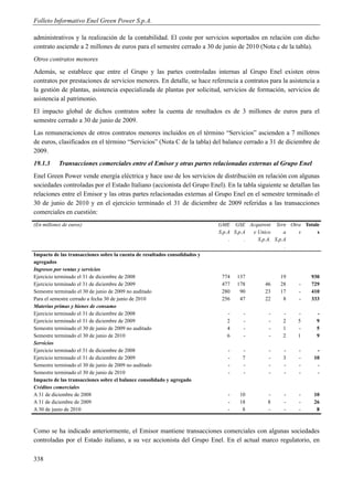 Folleto Informativo Enel Green Power S.p.A.

administrativos y la realización de la contabilidad. El coste por servicios soportados en relación con dicho
contrato asciende a 2 millones de euros para el semestre cerrado a 30 de junio de 2010 (Nota c de la tabla).
Otros contratos menores
Además, se establece que entre el Grupo y las partes controladas internas al Grupo Enel existen otros
contratos por prestaciones de servicios menores. En detalle, se hace referencia a contratos para la asistencia a
la gestión de plantas, asistencia especializada de plantas por solicitud, servicios de formación, servicios de
asistencia al patrimonio.
El impacto global de dichos contratos sobre la cuenta de resultados es de 3 millones de euros para el
semestre cerrado a 30 de junio de 2009.
Las remuneraciones de otros contratos menores incluidos en el término “Servicios” ascienden a 7 millones
de euros, clasificados en el término “Servicios” (Nota C de la tabla) del balance cerrado a 31 de diciembre de
2009.
19.1.3     Transacciones comerciales entre el Emisor y otras partes relacionadas externas al Grupo Enel
Enel Green Power vende energía eléctrica y hace uso de los servicios de distribución en relación con algunas
sociedades controladas por el Estado Italiano (accionista del Grupo Enel). En la tabla siguiente se detallan las
relaciones entre el Emisor y las otras partes relacionadas externas al Grupo Enel en el semestre terminado el
30 de junio de 2010 y en el ejercicio terminado el 31 de diciembre de 2009 referidas a las transacciones
comerciales en cuestión:
(En millones de euros)                                                      GME GSE Acquirent Tern Otra Totale
                                                                            S.p.A S.p.A  e Unico      a  s   s
                                                                                 .     .   S.p.A. S.p.A
                                                                                                       .
Impacto de las transacciones sobre la cuenta de resultados consolidados y
agregados
Ingresos por ventas y servicios
Ejercicio terminado el 31 de diciembre de 2008                               774   137          19          930
Ejercicio terminado el 31 de diciembre de 2009                               477   178     46   28     -    729
Semestre terminado el 30 de junio de 2009 no auditado                        280    90     23   17     -    410
Para el semestre cerrado a fecha 30 de junio de 2010                         256    47     22    8     -    333
Materias primas y bienes de consumo
Ejercicio terminado el 31 de diciembre de 2008                                -      -      -    -     -      -
Ejercicio terminado el 31 de diciembre de 2009                                2      -      -    2     5      9
Semestre terminado el 30 de junio de 2009 no auditado                         4      -      -    1     -      5
Semestre terminado el 30 de junio de 2010                                     6      -      -    2     1      9
Servicios
Ejercicio terminado el 31 de diciembre de 2008                                 -    -       -    -     -      -
Ejercicio terminado el 31 de diciembre de 2009                                 -    7       -    3     -     10
Semestre terminado el 30 de junio de 2009 no auditado                          -    -       -    -     -      -
Semestre terminado el 30 de junio de 2010                                      -    -       -    -     -      -
Impacto de las transacciones sobre el balance consolidado y agregado
Créditos comerciales
A 31 de diciembre de 2008                                                      -   10       -     -    -     10
A 31 de diciembre de 2009                                                      -   18       8     -    -     26
A 30 de junio de 2010                                                          -    8       -     -    -      8



Como se ha indicado anteriormente, el Emisor mantiene transacciones comerciales con algunas sociedades
controladas por el Estado italiano, a su vez accionista del Grupo Enel. En el actual marco regulatorio, en

338
 