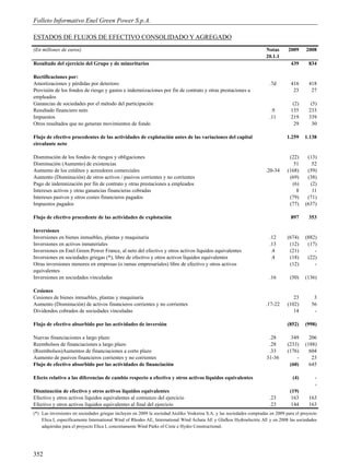 Folleto Informativo Enel Green Power S.p.A.

ESTADOS DE FLUJOS DE EFECTIVO CONSOLIDADO Y AGREGADO
(En millones de euros)                                                                                                Notas      2009     2008
                                                                                                                      20.1.1
Resultado del ejercicio del Grupo y de minoritarios                                                                               439      834

Rectificaciones por:
Amortizaciones y pérdidas por deterioro                                                                                .7d        416      418
Provisión de los fondos de riesgo y gastos e indemnizaciones por fin de contrato y otras prestaciones a                            23       27
empleados
Ganancias de sociedades por el método del participación                                                                            (2)      (5)
Resultado financiero neto                                                                                                .9       135      233
Impuestos                                                                                                               .11       219      339
Otros resultados que no generan movimientos de fondo                                                                               29       30

Flujo de efectivo procedentes de las actividades de explotación antes de las variaciones del capital                            1.259    1.138
circulante neto

Disminución de los fondos de riesgos y obligaciones                                                                               (22)     (13)
Disminución (Aumento) de existencias                                                                                                51       52
Aumento de los créditos y acreedores comerciales                                                                      .20-34     (168)     (59)
Aumento (Disminución) de otros activos / pasivos corrientes y no corrientes                                                       (69)     (38)
Pago de indemnización por fin de contrato y otras prestaciones a empleados                                                         (6)      (2)
Intereses activos y otras ganancias financieras cobradas                                                                             8       11
Intereses pasivos y otros costes financieros pagados                                                                              (79)     (71)
Impuestos pagados                                                                                                                 (77)    (637)

Flujo de efectivo procedente de las actividades de explotación                                                                    897      353

Inversiones
Inversiones en bienes inmuebles, plantas y maquinaria                                                                  .12       (674)    (882)
Inversiones en activos inmateriales                                                                                    .13        (12)     (17)
Inversiones en Enel Green Power France, al neto del efectivo y otros activos líquidos equivalentes                      .4        (21)        -
Inversiones en sociedades griegas (*), libre de efectivo y otros activos líquidos equivalentes                          .4        (18)     (22)
Otras inversiones menores en empresas (o ramas empresariales) libre de efectivo y otros activos                                   (12)        -
equivalentes
Inversiones en sociedades vinculadas                                                                                   .16        (50)    (136)

Cesiones
Cesiones de bienes inmuebles, plantas y maquinaria                                                                                  23        3
Aumento (Disminución) de activos financieros corrientes y no corrientes                                               .17-22     (102)       56
Dividendos cobrados de sociedades vinculadas                                                                                        14        -

Flujo de efectivo absorbido por las actividades de inversión                                                                     (852)    (998)

Nuevas financiaciones a largo plazo                                                                                    .28         349      206
Reembolsos de financiaciones a largo plazo                                                                             .28       (233)    (188)
(Reembolsos)Aumentos de financiaciones a corto plazo                                                                   .33       (176)      604
Aumento de pasivos financieros corrientes y no corrientes                                                             31-36          -       23
Flujo de efectivo absorbido por las actividades de financiación                                                                   (60)      645

Efecto relativo a las diferencias de cambio respecto a efectivo y otros activos líquidos equivalentes                              (4)         -
                                                                                                                                               -
Disminución de efectivo y otros activos líquidos equivalentes                                                                     (19)
Efectivo y otros activos líquidos equivalentes al comienzo del ejercicio                                                .23        163     163
Efectivo y otros activos líquidos equivalentes al final del ejercicio                                                   .23        144     163
(*) Las inversiones en sociedades griegas incluyen en 2009 la sociedad Aioliko Voskerou S.A. y las sociedades compradas en 2009 para el proyecto
    Elica I, específicamente International Wind of Rhodes AE, International Wind Achaia AE y Glafkos Hydroelectric AE y en 2008 las sociedades
    adquiridas para el proyecto Elica I, concretamente Wind Parks of Crete e Hydro Constructional.




352
 
