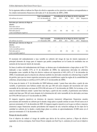 Folleto Informativo Enel Green Power S.p.A.

En la siguiente tabla se indican los flujos de efectivo esperados en los ejercicios venideros correspondientes a
los citados instrumentos financieros derivados al 31 de diciembre de 2009 y 2008.
                                        Valor razonablejusto     Estratificación de los flujos de efectivo esperados
(En millones de euros)                  Al 31 de diciembre de   2010     2011     2012       2013      2014 Después de
                                                        2009
Derivados por cobertura de flujos de
efectivo
Derivados activos                                           -      -        -        -        -         -            -
(valor razonable positivo)
Derivados pasivos                                        (22)   (11)      (6)      (4)      (2)       (1)           2
(valor razonablejusto negativo)



                                            Valor razonable      Estratificación de los flujos de efectivo esperados
(En millones de euros)                  A 31 Diciembre 2008     2009     2010     2011       2012      2013 Después de
Derivados por cobertura de flujos de
efectivo
Derivados activos                                           -      -        -        -        -         -            -
(valor razonable positivo)
Derivados pasivos                                        (15)      -      (8)      (3)      (2)       (1)          (1)
(valor razonable negativo)



El montante del endeudamiento a tasa variable no cubierto del riesgo de tasa de interés representa el
principal elemento de riesgo para el impacto que podría comprobarse en la Cuenta de resultados tras un
aumento de las tasas de interés de mercado.
En base al análisis del endeudamiento del Grupo, se destaca que el endeudamiento a largo plazo es del 72%
indexado a tasa variable (72% al 31 de diciembre de 2008); las operaciones derivadas de cobertura
designadas como variable de flujo de efectivo reducen tal exposición al 44% (45% al 31 de diciembre de
2008). Considerando para la relación de cobertura también los derivados retenidos de cobertura bajo el perfil
de gestión, pero que no tienen requisitos necesarios para contabilizarse según las reglas de la contabilidad de
cobertura, tal porcentaje se certifica al 41% (40% al 31 de diciembre de 2008).
Si las tasas de interés al 31 de diciembre de 2009 hubiesen estado 1 punto base más altos, a partir de otra
variable, el patrimonio neto hubiera estado más alto que 206 mil euros después del incremento del valor
razonable de los derivados con tasas de CFH (100 mil euros al 31 de diciembre de 2008). En la misma, si los
tasas de interés hubiesen estado 1 punto base más bajos, a partir de otra variable, el patrimonio neto hubiera
estado más bajo que 206 mil euros después de la disminución del valor razonable de los derivados con tasas
de CFH (100 mil euros al 31 de diciembre de 2008).
El impacto negativo (positivo) en términos de mayores (menores) obligaciones financieras anuales
provenientes del montante no cubierto por la deuda a largo plazo se puede estimar en unos 50 mil euros en el
ejercicio terminado el 31 de diciembre de 2009. El impacto negativo (positivo) en lo que se refiere a mayores
(menores) cargas financieras anuales procedentes del impacto de una variación análoga de los tipos de la
cantidad no cubierta de la deuda a medio-largo plazo se estima en aproximadamente 43.000 euros en el
ejercicio terminado el 31 de diciembre de 2008.
Riesgo de tasa de cambio
Con el objetivo de reducir el riesgo de cambio que deriva de los activos, pasivos y flujos de efectivo
esperados en divisa extranjera, Enel Green Power estipula con Enel S.p.A. contratos forward con el objetivo


370
 