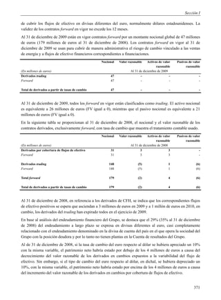 Sección I

de cubrir los flujos de efectivo en divisas diferentes del euro, normalmente dólares estadounidenses. La
validez de los contratos forward en vigor no excede los 12 meses.
Al 31 de diciembre de 2009 están en vigor contratos forward por un montante nocional global de 47 millones
de euros (179 millones de euros al 31 de diciembre de 2008). Los contratos forward en vigor al 31 de
diciembre de 2009 se usan para cubrir de manera administrativa el riesgo de cambio vinculado a las ventas
de energía y a flujos de efectivo financieros correspondientes a financiaciones.
                                                 Nocional   Valor razonable    Activos de valor   Pasivos de valor
                                                                                     razonable          razonable
(En millones de euros)                                             Al 31 de diciembre de 2009
Derivados trading                                     47                  -                   -                  -
Forward                                               47                  -                   -                  -

Total de derivados a partir de tasas de cambio        47                  -                   -                  -



Al 31 de diciembre de 2009, todos los forward en vigor están clasificados como trading. El activo nocional
es equivalente a 26 millones de euros (FV igual a 0), mientras que el pasivo nocional es equivalente a 21
millones de euros (FV igual a 0).
En la siguiente tabla se proporcionan al 31 de diciembre de 2008, el nocional y el valor razonable de los
contratos derivados, exclusivamente forward, con tasa de cambio que muestra el tratamiento contable usado.
                                                 Nocional   Valor razonable    Activos de valor   Pasivos de valor
                                                                                     razonable          razonable
(En millones de euros)                                             Al 31 de diciembre de 2008
Derivados por cobertura de flujos de efectivo         31                  3                   3                  -
Forward                                               31                  3                   3                  -

Derivados trading                                    148                (5)                  1                 (6)
Forward                                              148                (5)                  1                 (6)

Total forward                                        179                (2)                  4                 (6)

Total de derivados a partir de tasas de cambio       179                (2)                  4                 (6)



Al 31 de diciembre de 2008, en referencia a los derivados de CFH, se indica que los correspondientes flujos
de efectivo positivos se espera que asciendan a 3 millones de euros en 2009 y a 1 millón de euros en 2010, en
cambio, los derivados del trading han expirado todos en el ejercicio de 2009.
En base al análisis del endeudamiento financiero del Grupo, se destaca que el 29% (35% al 31 de diciembre
de 2008) del endeudamiento a largo plazo se expresa en divisas diferentes al euro, casi completamente
relacionado con el endeudamiento denominado en la divisa de cuenta del país en el que opera la sociedad del
Grupo con la posición deudora y por lo tanto no tienen plantas en la Cuenta de resultados del Grupo.
Al de 31 de diciembre de 2008, si la tasa de cambio del euro respecto al dólar se hubiera apreciado un 10%
con la misma variable, el patrimonio neto habría estado por debajo de los 4 millones de euros a causa del
decrecimiento del valor razonable de los derivados en cambios expuestos a la variabilidad del flujo de
efectivo. Sin embargo, si el tipo de cambio del euro respecto al dólar, en dichal, se hubiera depreciado un
10%, con la misma variable, el patrimonio neto habría estado por encima de los 4 millones de euros a causa
del incremento del valor razonable de los derivados en cambios por cobertura de flujos de efectivo.


                                                                                                             371
 