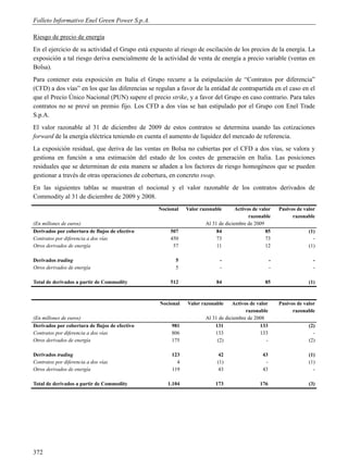 Folleto Informativo Enel Green Power S.p.A.

Riesgo de precio de energía
En el ejercicio de su actividad el Grupo está expuesto al riesgo de oscilación de los precios de la energía. La
exposición a tal riesgo deriva esencialmente de la actividad de venta de energía a precio variable (ventas en
Bolsa).
Para contener esta exposición en Italia el Grupo recurre a la estipulación de “Contratos por diferencia”
(CFD) a dos vías” en los que las diferencias se regulan a favor de la entidad de contrapartida en el caso en el
que el Precio Único Nacional (PUN) supere el precio strike, y a favor del Grupo en caso contrario. Para tales
contratos no se prevé un premio fijo. Los CFD a dos vías se han estipulado por el Grupo con Enel Trade
S.p.A.
El valor razonable al 31 de diciembre de 2009 de estos contratos se determina usando las cotizaciones
forward de la energía eléctrica teniendo en cuenta el aumento de liquidez del mercado de referencia.
La exposición residual, que deriva de las ventas en Bolsa no cubiertas por el CFD a dos vías, se valora y
gestiona en función a una estimación del estado de los costes de generación en Italia. Las posiciones
residuales que se determinan de esta manera se añaden a los factores de riesgo homogéneos que se pueden
gestionar a través de otras operaciones de cobertura, en concreto swap.
En las siguientes tablas se muestran el nocional y el valor razonable de los contratos derivados de
Commodity al 31 de diciembre de 2009 y 2008.
                                                 Nocional    Valor razonable       Activos de valor     Pasivos de valor
                                                                                         razonable            razonable
(En millones de euros)                                               Al 31 de diciembre de 2009
Derivados por cobertura de flujos de efectivo         507                 84                     85                  (1)
Contratos por diferencia a dos vías                   450                 73                     73                    -
Otros derivados de energía                             57                 11                     12                  (1)

Derivados trading                                       5                  -                        -                  -
Otros derivados de energía                              5                  -                        -                  -

Total de derivados a partir de Commodity              512                84                     85                   (1)



                                                 Nocional    Valor razonable     Activos de valor       Pasivos de valor
                                                                                       razonable              razonable
(En millones de euros)                                               Al 31 de diciembre de 2008
Derivados por cobertura de flujos de efectivo         981                131                 133                     (2)
Contratos por diferencia a dos vías                   806                133                 133                       -
Otros derivados de energía                            175                 (2)                   -                    (2)

Derivados trading                                     123                 42                   43                    (1)
Contratos por diferencia a dos vías                     4                 (1)                   -                    (1)
Otros derivados de energía                            119                 43                   43                      -

Total de derivados a partir de Commodity             1.104               173                  176                    (3)




372
 