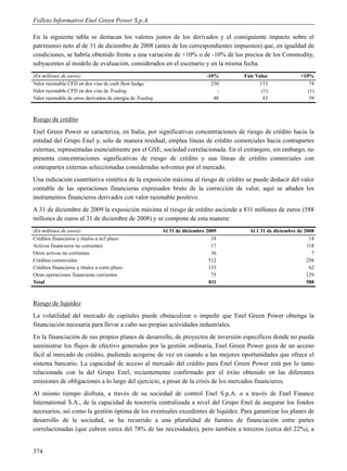Folleto Informativo Enel Green Power S.p.A.

En la siguiente tabla se destacan los valores justos de los derivados y el consiguiente impacto sobre el
patrimonio neto al de 31 de diciembre de 2008 (antes de los correspondientes impuestos) que, en igualdad de
condiciones, se habría obtenido frente a una variación de +10% o de -10% de los precios de los Commodity,
subyacentes al modelo de evaluación, considerados en el escenario y en la misma fecha.
(En millones de euros)                                                       -10%    Fair Value              +10%
Valor razonable CFD en dos vías de cash flow hedge                             230          133                  74
Valor razonable CFD en dos vías de Trading                                       -           (1)                (1)
Valor razonable de otros derivados de energía de Trading                        48            43                 39



Riesgo de crédito
Enel Green Power se caracteriza, en Italia, por significativas concentraciones de riesgo de crédito hacia la
entidad del Grupo Enel y, solo de manera residual, emplea líneas de crédito comerciales hacia contrapartes
externas, representadas esencialmente por el GSE, sociedad correlacionada. En el extranjero, sin embargo, no
presenta concentraciones significativas de riesgo de crédito y usa líneas de crédito comerciales con
contrapartes externas seleccionadas consideradas solventes por el mercado.
Una indicación cuantitativa sintética de la exposición máxima al riesgo de crédito se puede deducir del valor
contable de las operaciones financieras expresados bruto de la corrección de valor, aquí se añaden los
instrumentos financieros derivados con valor razonable positivo.
A 31 de diciembre de 2009 la exposición máxima al riesgo de crédito asciende a 811 millones de euros (588
millones de euros al 31 de diciembre de 2008) y se compone de esta manera:
(En millones de euros)                                     Al 31 de diciembre 2009     Al 1 31 de diciembre de 2008
Créditos financieros y títulos a m/l plazo                                      18                               14
Activos financieros no corrientes                                               17                              118
Otros activos no corrientes                                                     36                                7
Créditos comerciales                                                           512                              258
Créditos financieros y títulos a corto plazo                                   153                               62
Otras operaciones financieras corrientes                                        75                              129
Total                                                                          811                              588



Riesgo de liquidez
La volatilidad del mercado de capitales puede obstaculizar o impedir que Enel Green Power obtenga la
financiación necesaria para llevar a cabo sus propias actividades industriales.
En la financiación de sus propios planes de desarrollo, de proyectos de inversión específicos donde no pueda
suministrar los flujos de efectivo generados por la gestión ordinaria, Enel Green Power goza de un acceso
fácil al mercado de crédito, pudiendo acogerse de vez en cuando a las mejores oportunidades que ofrece el
sistema bancario. La capacidad de acceso al mercado del crédito para Enel Green Power está por lo tanto
relacionada con la del Grupo Enel, recientemente confirmado por el éxito obtenido en las diferentes
emisiones de obligaciones a lo largo del ejercicio, a pesar de la crisis de los mercados financieros.
Al mismo tiempo disfruta, a través de su sociedad de control Enel S.p.A. o a través de Enel Finance
International S.A., de la capacidad de tesorería centralizada a nivel del Grupo Enel de asegurar los fondos
necesarios, así como la gestión óptima de los eventuales excedentes de liquidez. Para garantizar los planes de
desarrollo de la sociedad, se ha recurrido a una pluralidad de fuentes de financiación entre partes
correlacionadas (que cubren cerca del 78% de las necesidades), pero también a terceros (cerca del 22%), a


374
 