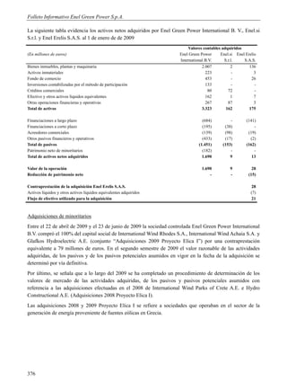 Folleto Informativo Enel Green Power S.p.A.

La siguiente tabla evidencia los activos netos adquiridos por Enel Green Power International B. V., Enel.si
S.r.l. y Enel Erelis S.A.S. al 1 de enero de de 2009
                                                                          Valores contables adquiridos
(En millones de euros)                                                Enel Green Power     Enel.si Enel Erelis
                                                                      International B.V.     S.r.l.    S.A.S.
Bienes inmuebles, plantas y maquinaria                                            2.007          2        136
Activos inmateriales                                                                223           -          3
Fondo de comercio                                                                   453           -        26
Inversiones contabilizadas por el método de participación                           133           -          -
Créditos comerciales                                                                 80        72            -
Efectivo y otros activos líquidos equivalentes                                      162          1           7
Otras operaciones financieras y operativas                                          267        87            3
Total de activos                                                                  3.323       162         175

Financiaciones a largo plazo                                                      (684)         -        (141)
Financiaciones a corto plazo                                                      (195)      (38)            -
Acreedores comerciales                                                            (139)      (98)         (19)
Otros pasivos financieros y operativos                                            (433)      (17)          (2)
Total de pasivos                                                                (1.451)     (153)        (162)
Patrimonio neto de minoritarios                                                   (182)         -            -
Total de activos netos adquiridos                                                 1.690         9           13

Valor de la operación                                                            1.690          9           28
Reducción de patrimonio neto                                                         -          -         (15)

Contraprestación de la adquisición Enel Erelis S.A.S.                                                      28
Activos líquidos y otros activos líquidos equivalentes adquiridos                                          (7)
Flujo de efectivo utilizado para la adquisición                                                            21



Adquisiciones de minoritarios
Entre el 22 de abril de 2009 y el 23 de junio de 2009 la sociedad controlada Enel Green Power International
B.V. compró el 100% del capital social de International Wind Rhodes S.A., International Wind Achaia S.A. y
Glafkos Hydroelectric A.E. (conjunto “Adquisiciones 2009 Proyecto Elica I”) por una contraprestación
equivalente a 79 millones de euros. En el segundo semestre de 2009 el valor razonable de las actividades
adquiridas, de los pasivos y de los pasivos potenciales asumidos en vigor en la fecha de la adquisición se
determinó por vía definitiva.
Por último, se señala que a lo largo del 2009 se ha completado un procedimiento de determinación de los
valores de mercado de las actividades adquiridas, de los pasivos y pasivos potenciales asumidos con
referencia a las adquisiciones efectuadas en el 2008 de International Wind Parks of Crete A.E. e Hydro
Constructional A.E. (Adquisiciones 2008 Proyecto Elica I).
Las adquisiciones 2008 y 2009 Proyecto Elica I se refiere a sociedades que operaban en el sector de la
generación de energía proveniente de fuentes eólicas en Grecia.




376
 