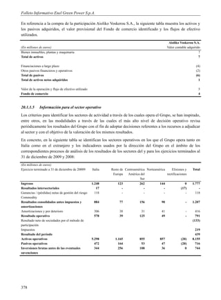 Folleto Informativo Enel Green Power S.p.A.

En referencia a la compra de la participación Aioliko Voskerou S.A., la siguiente tabla muestra los activos y
los pasivos adquiridos, el valor provisional del Fondo de comercio identificado y los flujos de efectivo
utilizados.
                                                                                                       Aioliko Voskerou S.A.
(En millones de euros)                                                                                Valor contable adquirido
Bienes inmuebles, plantas y maquinaria                                                                                       7
Total de activos                                                                                                             7

Financiaciones a largo plazo                                                                                               (4)
Otros pasivos financieros y operativos                                                                                     (2)
Total de pasivos                                                                                                           (6)
Total de activos netos adquiridos                                                                                            1

Valor de la operación y flujo de efectivo utilizado                                                                         5
Fondo de comercio                                                                                                           4



20.1.1.5      Información para el sector operativo
Los criterios para identificar los sectores de actividad a través de los cuales opera el Grupo, se han inspirado,
entre otros, en las modalidades a través de las cuales el más alto nivel de decisión operativo revisa
periódicamente los resultados del Grupo con el fin de adoptar decisiones referentes a los recursos a adjudicar
al sector y con el objetivo de la valoración de los mismos resultados.
En concreto, en la siguiente tabla se identifican los sectores operativos en los que el Grupo opera tanto en
Italia como en el extranjero y los indicadores usados por la dirección del Grupo en el ámbito de los
correspondientes procesos de análisis de los resultados de los sectores del y para los ejercicios terminados al
31 de diciembre de 2009 y 2008:
(En millones de euros)
Ejercicio terminado a 31 de diciembre de 20009        Italia   Resto de Centroamérica Norteamérica     Elisiones y      Total
                                                                Europa    América del              rectificaciones
                                                                                 Sur
Ingresos                                              1.248        123           262          144                0      1.777
Resultados intersectoriales                              17           -             -            -            (17)          -
Ganancias / (pérdidas) netas de gestión del riesgo      118           -             -            -               -        118
Commodity
Resultados consolidados antes impuestos y              884          77            156            90                -    1.207
amortizaciones
Amortizaciones y por deterioro                         306          38             31            41                -      416
Resultado operativo                                    578          39            125            49                -      791
Resultado neto de sociedades por el método de                                                                           (133)
participación
Impuestos                                                                                                                 219
Resultado del período                                                                                                     439
Activos operativos                                    5.298      1.165            855          857              (20)    8.155
Pasivos operativos                                      472        164             53           47              (20)      716
Inversiones brutas antes de las eventuales              344        256            108           36                 0      744
suvenciones




378
 