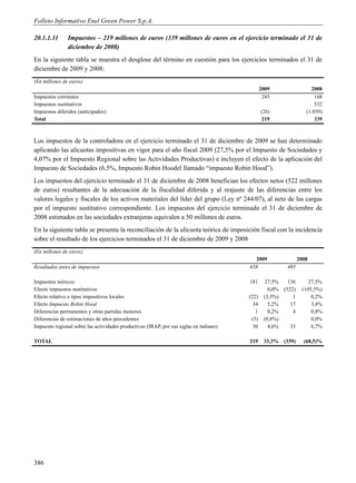 Folleto Informativo Enel Green Power S.p.A.

20.1.1.11      Impuestos – 219 millones de euros (339 millones de euros en el ejercicio terminado el 31 de
               diciembre de 2008)
En la siguiente tabla se muestra el desglose del término en cuestión para los ejercicios terminados el 31 de
diciembre de 2009 y 2008:
(En millones de euros)
                                                                                                2009                  2008
Impuestos corrientes                                                                             245                    168
Impuestos sustitutivos                                                                                                  532
Impuestos diferidos (anticipados)                                                               (26)                (1.039)
Total                                                                                           219                     339



Los impuestos de la controladora en el ejercicio terminado el 31 de diciembre de 2009 se han determinado
aplicando las alícuotas impositivas en vigor para el año fiscal 2009 (27,5% por el Impuesto de Sociedades y
4,07% por el Impuesto Regional sobre las Actividades Productivas) e incluyen el efecto de la aplicación del
Impuesto de Sociedades (6,5%, Impuesto Robin Hoodel llamado “impuesto Robin Hood”).
Los impuestos del ejercicio terminado el 31 de diciembre de 2008 benefician los efectos netos (522 millones
de euros) resultantes de la adecuación de la fiscalidad diferida y al reajuste de las diferencias entre los
valores legales y fiscales de los activos materiales del líder del grupo (Ley nº 244/07), al neto de las cargas
por el impuesto sustitutivo correspondiente. Los impuestos del ejercicio terminado el 31 de diciembre de
2008 estimados en las sociedades extranjeras equivalen a 50 millones de euros.
En la siguiente tabla se presenta la reconciliación de la alícuota teórica de imposición fiscal con la incidencia
sobre el resultado de los ejercicios terminados el 31 de diciembre de 2009 y 2008
(En millones de euros)
                                                                                           2009                  2008
Resultados antes de impuestos                                                            658              495

Impuestos teóricos                                                                       181     27,5%    136        27,5%
Efecto impuestos sustitutivos                                                                      0,0% (522)     (105,5%)
Efecto relativo a tipos impositivos locales                                              (22)    (3,3%)     1         0,2%
Efecto Impuesto Robin Hood                                                                 34      5,2%    17         3,4%
Diferencias permanentes y otras partidas menores                                            1      0,2%     4         0,8%
Diferencias de estimaciones de años precedentes                                           (5)    (0,8%)               0,0%
Impuesto regional sobre las actividades productivas (IRAP, por sus siglas en italiano)     30      4,6%    33         6,7%

TOTAL                                                                                    219     33,3%   (339)     (68,5)%




386
 