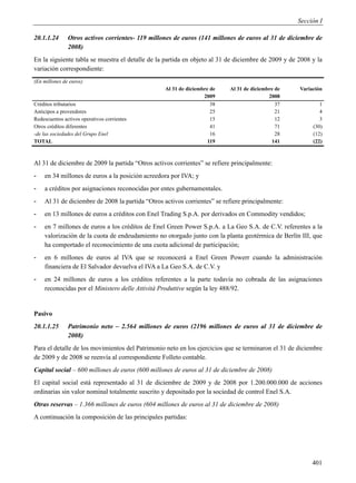 Sección I

20.1.1.24      Otros activos corrientes- 119 millones de euros (141 millones de euros al 31 de diciembre de
               2008)
En la siguiente tabla se muestra el detalle de la partida en objeto al 31 de diciembre de 2009 y de 2008 y la
variación correspondiente:
(En millones de euros)
                                                  Al 31 de diciembre de   Al 31 de diciembre de     Variación
                                                                  2009                    2008
Créditos tributarios                                                 38                      37             1
Anticipos a proveedores                                              25                      21             4
Redescuentos activos operativos corrientes                           15                      12             3
Otros créditos diferentes                                            41                      71          (30)
-de las sociedades del Grupo Enel                                    16                      28          (12)
TOTAL                                                               119                    141           (22)



Al 31 de diciembre de 2009 la partida “Otros activos corrientes” se refiere principalmente:
-   en 34 millones de euros a la posición acreedora por IVA; y
-   a créditos por asignaciones reconocidas por entes gubernamentales.
-   Al 31 de diciembre de 2008 la partida “Otros activos corrientes” se refiere principalmente:
-   en 13 millones de euros a créditos con Enel Trading S.p.A. por derivados en Commodity vendidos;
-   en 7 millones de euros a los créditos de Enel Green Power S.p.A. a La Geo S.A. de C.V. referentes a la
    valorización de la cuota de endeudamiento no otorgado junto con la planta geotérmica de Berlín III, que
    ha comportado el reconocimiento de una cuota adicional de participación;
-   en 6 millones de euros al IVA que se reconocerá a Enel Green Powerr cuando la administración
    financiera de El Salvador devuelva el IVA a La Geo S.A. de C.V. y
-   en 24 millones de euros a los créditos referentes a la parte todavía no cobrada de las asignaciones
    reconocidas por el Ministero delle Attività Produttive según la ley 488/92.


Pasivo
20.1.1.25      Patrimonio neto – 2.564 millones de euros (2196 millones de euros al 31 de diciembre de
               2008)
Para el detalle de los movimientos del Patrimonio neto en los ejercicios que se terminaron el 31 de diciembre
de 2009 y de 2008 se reenvía al correspondiente Folleto contable.
Capital social – 600 millones de euros (600 millones de euros al 31 de diciembre de 2008)
El capital social está representado al 31 de diciembre de 2009 y de 2008 por 1.200.000.000 de acciones
ordinarias sin valor nominal totalmente suscrito y depositado por la sociedad de control Enel S.A.
Otras reservas – 1.366 millones de euros (604 millones de euros al 31 de diciembre de 2008)
A continuación la composición de las principales partidas:




                                                                                                         401
 