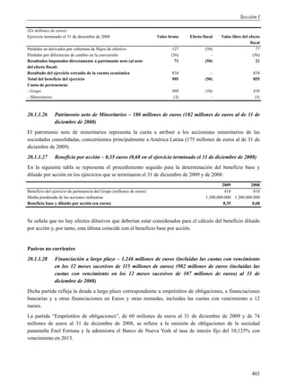 Sección I

(En millones de euros)
Ejercicio terminado el 31 de diciembre de 2008                         Valor bruto   Efecto fiscal   Valor libre del efecto
                                                                                                                      fiscal
Pérdidas en derivados por cobertura de flujos de efectivo                      127           (50)                         77
Pérdidas por diferencias de cambio en la conversión                           (56)              -                       (56)
Resultados imputados directamente a patrimonio neto (al neto                    71           (50)                         21
del efecto fiscal)
Resultado del ejercicio extraído de la cuenta económica                       834               -                       834
Total del beneficio del ejercicio                                             905            (50)                       855
Cuota de pertenencia:
- Grupo                                                                       908            (50)                       858
- Minoritarios                                                                 (3)              -                        (3)



20.1.1.26      Patrimonio neto de Minoritarios – 180 millones de euros (182 millones de euros al de 31 de
               diciembre de 2008)
El patrimonio neto de minoritarios representa la cuota a atribuir a los accionistas minoritarios de las
sociedades consolidadas, concernientes principalmente a América Latina (175 millones de euros al de 31 de
diciembre de 2009).
20.1.1.27      Beneficio por acción – 0,35 euros (0,68 en el ejercicio terminado el 31 de diciembre de 2008)
En la siguiente tabla se representa el procedimiento seguido para la determinación del beneficio base y
diluido por acción en los ejercicios que se terminaron el 31 de diciembre de 2009 y de 2008:
                                                                                                      2009          2008
Beneficio del ejercicio de pertenencia del Grupo (millones de euros)                                    418           810
Media ponderada de las acciones ordinarias                                                    1.200.000.000 1.200.000.000
Beneficio base y diluido por acción (en euros)                                                         0,35          0,68



Se señala que no hay efectos dilusivos que deberían estar considerados para el cálculo del beneficio diluido
por acción y, por tanto, esta última coincide con el beneficio base por acción.


Pasivos no corrientes
20.1.1.28      Financiación a largo plazo – 1.246 millones de euros (incluidas las cuotas con vencimiento
               en los 12 meses sucesivos de 115 millones de euros) (982 millones de euros (incluidas las
               cuotas con vencimiento en los 12 meses sucesivos de 107 millones de euros) al 31 de
               diciembre de 2008)
Dicha partida refleja la deuda a largo plazo correspondiente a empréstitos de obligaciones, a financiaciones
bancarias y a otras financiaciones en Euros y otras monedas, incluidas las cuotas con vencimiento a 12
meses.
La partida “Empréstitos de obligaciones”, de 60 millones de euros al 31 de diciembre de 2009 y de 74
millones de euros al 31 de diciembre de 2008, se refiere a la emisión de obligaciones de la sociedad
panameña Enel Fortuna y la administra el Banco de Nueva York al tasa de interés fijo del 10,125% con
vencimiento en 2013.




                                                                                                                       403
 