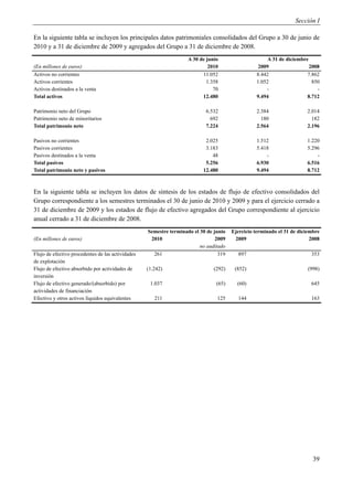 Sección I

En la siguiente tabla se incluyen los principales datos patrimoniales consolidados del Grupo a 30 de junio de
2010 y a 31 de diciembre de 2009 y agregados del Grupo a 31 de diciembre de 2008.
                                                                    A 30 de junio                     A 31 de diciembre
(En millones de euros)                                                       2010                2009                   2008
Activos no corrientes                                                     11.052                 8.442                 7.862
Activos corrientes                                                          1.358                1.052                   850
Activos destinados a la venta                                                  70                    -                     -
Total activos                                                             12.480                 9.494                 8.712

Patrimonio neto del Grupo                                                  6.532                 2.384                 2.014
Patrimonio neto de minoritarios                                              692                   180                   182
Total patrimonio neto                                                      7.224                 2.564                 2.196

Pasivos no corrientes                                                      2.025                 1.512                 1.220
Pasivos corrientes                                                         3.183                 5.418                 5.296
Pasivos destinados a la venta                                                 48                     -                     -
Total pasivos                                                              5.256                 6.930                 6.516
Total patrimonio neto y pasivos                                           12.480                 9.494                 8.712



En la siguiente tabla se incluyen los datos de síntesis de los estados de flujo de efectivo consolidados del
Grupo correspondiente a los semestres terminados el 30 de junio de 2010 y 2009 y para el ejercicio cerrado a
31 de diciembre de 2009 y los estados de flujo de efectivo agregados del Grupo correspondiente al ejercicio
anual cerrado a 31 de diciembre de 2008.
                                                   Semestre terminado el 30 de junio   Ejercicio terminado el 31 de diciembre
(En millones de euros)                              2010                        2009    2009                             2008
                                                                         no auditado
Flujo de efectivo procedentes de las actividades     261                         319     897                             353
de explotación
Flujo de efectivo absorbido por actividades de     (1.242)                     (292)    (852)                          (998)
inversión
Flujo de efectivo generado/(absorbido) por          1.037                       (65)     (60)                            645
actividades de financiación
Efectivo y otros activos líquidos equivalentes        211                       125      144                             163




                                                                                                                          39
 
