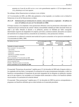Sección I

         aumenta en el caso de un debt service cover ratio generalmente superior a 1,25 (en algunos casos a
         1,4) y disminuye en el caso opuesto.
Sin embargo, dichas financiaciones no incluyen events of defaut.
Al 31 de diciembre de 2009 y de 2008, tales parámetros se han respetado y no resultan events of default ni
limitaciones al uso de las financiaciones en objeto.
20.1.1.29      Indemnización por terminación de contrato y otras prestaciones a empleados – 46 millones de
               euros (43 millones de euros al 31 de diciembre de 2008)
El Grupo reconoce a los empleados varias prestaciones diferentes como las prestaciones relacionadas con la
“indemnización por terminación de contrato” laboral, mensualidades añadidas por haber alcanzado límites de
edad o por haber obtenido el derecho a la jubilación, premios de fidelidad por haber conseguido
determinados requisitos de antigüedad en la empresa, previsión y asistencia sanitaria, descuentos en el precio
del suministro de la energía eléctrica consumida de uso doméstico y otras prestaciones similares.
A continuación se evidencia la variación intervenida de los pasivos actuariales en los ejercicios terminados el
31 de diciembre de 2008 y 2009.
(En millones de euros)                                     Al 31 de diciembre de 2009      Al 31 de diciembre de 2008
                                                         Prestacionesde            Otras   Prestacionesde           Otras
                                                              pensiones     prestaciones        pensiones    prestaciones
Variación en el pasivo actuarial:
Pasivo actuarial a 1 de enero de 2009                               34                9               36               7
- coste normal                                                        1               1                 1              -
- obligaciones financieras                                            2               -                 2              -
- concesiones                                                       (6)               -                 -              -
- (Beneficios) y pérdidas actuariales                                 1               1                 -              -
- otros movimientos                                                   4               -               (5)              2
Pasivos actuariales al 31 de diciembre de 2009                      36               11               34               9
Variación de las operaciones al servicio de los planes                -               -
Pasivos actuariales netos                                            36              11               34               9
Pérdidas / (Beneficios) netos no reconocidos                        (1)               -                -               -
Pasivos actuariales al 31 de diciembre de 2009                       35              11               34               9



El enunciado “Prestaciones de pensiones” engloba para el 31 de diciembre de 2009 todo el importe relativo a
los empleados del área Italia y corresponde a la estimación de los aprovisionamientos destinados a cubrir los
beneficios correspondientes al tratamiento de previsión integradora de los dirigentes en jubilación, mientras
que en lo que respecta a las sociedades en el extranjero dicho enunciado se refiere a los beneficios debidos
sucesivamente a la conclusión de la relación laboral.
El enunciado “Otras prestaciones” engloba para el 31 de diciembre de 2009 los pasivos correspondientes a
programas con beneficios definidos que no están incluidos en el enunciado precedente.




                                                                                                                    409
 