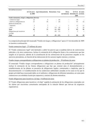 Sección I

(En millones de euros)
                              Al 1 de enero Aprovisionamientos Retenciones Usos      Otros       Al 31 de de cuota
                                    de 2008                                     movimientos diciembre de corriente
                                                                                                     2008
Fondo contencioso, riesgos y obligaciones diversas
- contencioso legal                      22                  2           - (4)            -            20        -
- relativos a obligaciones en            27                 20           - (4)            -            43       22
plantas de producción
- impuestos                               5                  7           -    -           1            13       13
- otros                                   8                  2         (1) (4)            1             6       24
Total                                    62                 31         (1) (12)           2            82       59
Obligaciones por incentivos               7                  -         (4) (1)            -             2        1
a la baja
Total                                    69                 31         (5) (13)           2            84       60



La composición principal del enunciado “Fondos de riesgos y obligaciones” para el 31 de diciembre de 2009
se muestra a continuación:
Fondo contencioso legal – 27 millones de euros
El “Fondo contenciosos legal” está destinado a cubrir los pasivos que se podrían derivar de controversias
judiciales y de otros contenciosos. Incluye la estimación de la obligación frente a los contenciosos que han
surgido en el ejercicio, además de la actualización de las estimaciones de las posiciones surgidas en los
ejercicios precedentes, en función de las indicaciones de los asesores legales internos y externos.
Fondos riesgos correspondientes a obligaciones en plantas de producción – 30 millones de euros
El enunciado “Fondos riesgos correspondientes a obligaciones en plantas de producción” principalmente
incluye la estimación de las futuras obligaciones que hay que sostener para el desmantelamiento y
restablecimiento de las plantas en presencia de obligaciones legales, contractuales o implícitas, para la
descontaminación o el restablecimiento de las condiciones ambientales causadas en los casos en los que la
propia actividad haya ocasionado daños en el ambiente y obligaciones de diferente naturaleza, así como para
contenciosos con entidades locales por impuestos y cánones de distinta naturaleza.
Fondo obligaciones para incentivos a la baja– 8 millones de euros
El “Fondo obligaciones para incentivos a la baja” engloba la estimación de las obligaciones conectadas con
las ofertas por rescisiones consensuales anticipadas de la relación laboral que derivan de exigencias
organizativas.




                                                                                                              411
 