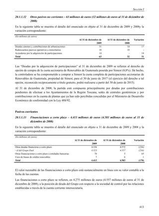Sección I

20.1.1.32      Otros pasivos no corrientes – 63 millones de euros (32 millones de euros al 31 de diciembre de
               2008)
En la siguiente tabla se muestra el detalle del enunciado en objeto al 31 de diciembre de 2009 y 2008y la
variación correspondiente:
(En millones de euros)
                                                               Al 31 de diciembre de      Al 31 de diciembre de   Variación
                                                                               2009                       2008
Deudas cánones y contribuciones de urbanizaciones                                 31                         14          17
Redescuentos pasivos operativos a minoritarios                                    18                         18           -
Acreedores por la adquisición de participaciones                                  14                          -          14
Total                                                                             63                         32          31



Las “Deudas por la adquisición de participaciones” al 31 de diciembre de 2009 se refieren al derecho de
opción de compra de la cuota accionaria de Renovables de Guatemala poseída por Simest (8,8%). De hecho,
la controladora se ha comprometido a comprar a Simest la cuota completa de participaciones accionarias de
Renovables de Guatemala, propiedad de Simest, para el 30 de junio de 2017 (el ejercicio del derecho a tal
opción, reconocido recíprocamente a título gratuito, podrá realizarse a partir del 30 de junio de 2015).
Al 31 de diciembre de 2008, la partida está compuesta principalmente por deudas por contribuciones
pendientes de efectuar a los Ayuntamientos de la Región Toscana, sedes de centrales geotérmicas y por
contribuciones en la cuenta de plantas que ya han sido percibidas concedidas por el Ministerio de Desarrollo
Económico de conformidad con la Ley 488/92.


Pasivos corrientes
20.1.1.33      Financiaciones a corto plazo – 4.413 millones de euros (4.583 millones de euros al 31 de
               diciembre de 2008)
En la siguiente tabla se muestra el detalle del enunciado en objeto a 31 de diciembre de 2009 y 2008 y la
variación correspondiente:
(En millones de euros)
                                                           Al 31 de diciembre de       Al 31 de diciembre de      Variación
                                                                            2009                        2008
Otras deudas financieras a corto plazo                                     4.336                       4.572          (236)
- el del Grupo Enel                                                        4.323                       4.557          (234)
Otras financiaciones a corto plazo a entidades bancarias                      70                           5             65
Usos de líneas de crédito renovables                                           7                           6              1
Total                                                                      4.413                       4.583          (170)



El valor razonable de las financiaciones a corto plazo está sustancialmente en línea con su valor contable a la
fecha de las cuentas.
Las financiaciones a corto plazo se refieren, en 4.275 millones de euros (4.557 millones de euros al 31 de
diciembre de 2008), a la posición de deuda del Grupo con respecto a la sociedad de control por las relaciones
establecidas a través de la cuenta corriente intersocietaria.




                                                                                                                       413
 