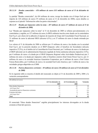 Folleto Informativo Enel Green Power S.p.A.

20.1.1.34      Deudas comerciales – 454 millones de euros (313 millones de euros al 31 de diciembre de
               2008)
La partida “Deudas comerciales”, de 454 millones de euros, recoge las deudas con el Grupo Enel por un
importe de 128 millones de euros (75 millones de euros al 31 de diciembre de 2008), cuyos detalles se
exponen en el párrafo “Información sobre las partes relacionadas”.
20.1.1.35      Deudas por impuestos sobre la renta – 207 millones de euros (57 millones de euros al 31 de
               diciembre de 2008)
Las “Deudas por impuestos sobre la renta” al 31 de diciembre de 2009 se refieren prevalentemente a la
controladora y engloba, en 127 millones de euros, la IRES ordinaria inscrita como deuda con la controladora
Enel S.p.A. por efecto de la adhesión al régimen de tasación de Grupo del Consolidado Fiscal Nacional, en
31 millones de euros la adicional IRES (alícuota 6,5%) y en 27 millones de euros la deuda estimada por
IRAP.
Los valores al 31 de diciembre de 2008 se refieren por 15 millones de euros a las deudas con la sociedad
Enel S.p.A. por la posición deudora en el IREP (Impuesto sobre el beneficio de Sociedades) (alícuota
impositiva 27,5%), en el ámbito de la Consolidación Fiscal Nacional, por 3 millones de euros a la deuda por
el IREP adicional con la administración financiera regulada de forma autónoma (alícuota impositiva 5,5%),
por 4 millones de euros a la deuda por el IRAP (Impuesto Regional sobre Actividades Productivas) por 5
millones de euros a la deuda por impuestos sobre el beneficio exterior (Enel Green Power S.p.A.), por 21
millones de euros a la sociedad Americas Generation Corporation, por 6 millones de euros a Enel Union
Fenosa Renovables, por 4 millones de euros a la sociedad Enel Latin America y por 1 millón de euros a las
sociedades griegas adquiridas en el 2008.
20.1.1.36      Pasivos financieros corrientes – 85 millones de euros (36 millones de euros al 31 de diciembre
               de 2008)
En la siguiente tabla se muestra el detalle del enunciado en objeto al 31 de diciembre de 2009 y 2008 y la
variación correspondiente:
(En millones de euros)
                                                    Al 31 de diciembre de   Al 31 de diciembre de   Variación
                                                                    2009                    2008
Otras deudas financieras                                               83                      25          58
- del Grupo Enel                                                       83                      25         58
 Acumulación pasivos financieros corrientes                             1                       2         (1)
Contratos derivados                                                     1                       9         (8)
- del Grupo Enel                                                        1                       7         (6)
Total                                                                  85                      36         49



El enunciado “Otras deudas financieras” engloba principalmente los intereses devengados en la deuda
existente al final del ejercicio.




414
 