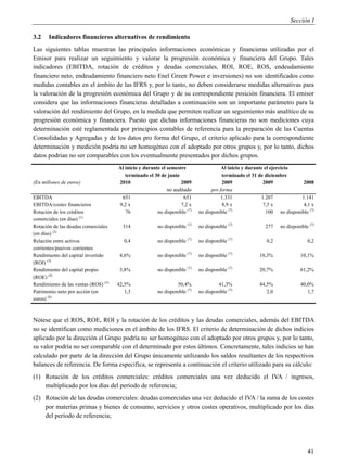 Sección I

3.2    Indicadores financieros alternativos de rendimiento
Las siguientes tablas muestran las principales informaciones económicas y financieras utilizadas por el
Emisor para realizar un seguimiento y valorar la progresión económica y financiera del Grupo. Tales
indicadores (EBITDA, rotación de créditos y deudas comerciales, ROI, ROE, ROS, endeudamiento
financiero neto, endeudamiento financiero neto Enel Green Power e inversiones) no son identificados como
medidas contables en el ámbito de las IFRS y, por lo tanto, no deben considerarse medidas alternativas para
la valoración de la progresión económica del Grupo y de su correspondiente posición financiera. El emisor
considera que las informaciones financieras detalladas a continuación son un importante parámetro para la
valoración del rendimiento del Grupo, en la medida que permiten realizar un seguimiento más analítico de su
progresión económica y financiera. Puesto que dichas informaciones financieras no son mediciones cuya
determinación esté reglamentada por principios contables de referencia para la preparación de las Cuentas
Consolidadas y Agregadas y de los datos pro forma del Grupo, el criterio aplicado para la correspondiente
determinación y medición podría no ser homogéneo con el adoptado por otros grupos y, por lo tanto, dichos
datos podrían no ser comparables con los eventualmente presentados por dichos grupos.
                                      Al inicio y durante el semestre                  Al inicio y durante el ejercicio
                                         terminado el 30 de junio                      terminado el 31 de diciembre
(En millones de euros)                2010                         2009                2009               2009             2008
                                                             no auditado          pro forma
EBITDA                                 651                           651               1.331             1.207            1.141
EBITDA/costes financieros             9,2 x                        7,2 x                8,9 x             7,5 x            4,1 x
Rotación de los créditos                 76             no disponible (7)   no disponible (7)               100 no disponible (7)
comerciales (en días) (1)
Rotación de las deudas comerciales      314             no disponible (7)   no disponible (7)             277    no disponible (7)
(en días) (2)
Relación entre activos                   0,4            no disponible (7)   no disponible (7)              0,2                0,2
corrientes/pasivos corrientes
Rendimiento del capital invertido      4,6%             no disponible (7)   no disponible (7)           10,3%              10,1%
(ROI) (3)
Rendimiento del capital propio         3,8%             no disponible (7)   no disponible (7)           20,7%              61,2%
(ROE) (4)
Rendimiento de las ventas (ROS) (5)   42,5%                      50,4%               41,3%              44,5%              40,0%
Patrimonio neto por acción (en           1,3            no disponible (7)   no disponible (7)              2,0                1,7
euros) (6)



Nótese que el ROS, ROE, ROI y la rotación de los créditos y las deudas comerciales, además del EBITDA
no se identifican como mediciones en el ámbito de los IFRS. El criterio de determinación de dichos indicios
aplicado por la dirección el Grupo podría no ser homogéneo con el adoptado por otros grupos y, por lo tanto,
su valor podría no ser comparable con el determinado por estos últimos. Concretamente, tales indicios se han
calculado por parte de la dirección del Grupo únicamente utilizando los saldos resultantes de los respectivos
balances de referencia. De forma específica, se representa a continuación el criterio utilizado para su cálculo:
(1) Rotación de los créditos comerciales: créditos comerciales una vez deducido el IVA / ingresos,
    multiplicado por los días del período de referencia;
(2) Rotación de las deudas comerciales: deudas comerciales una vez deducido el IVA / la suma de los costes
    por materias primas y bienes de consumo, servicios y otros costes operativos, multiplicado por los días
    del período de referencia;




                                                                                                                              41
 