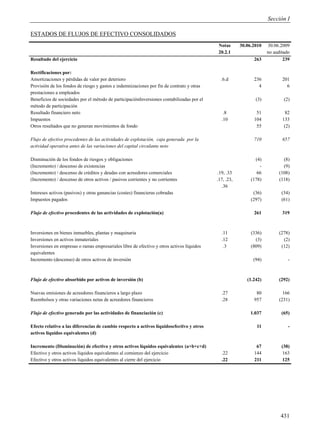 Sección I

ESTADOS DE FLUJOS DE EFECTIVO CONSOLIDADOS
                                                                                            Notas      30.06.2010   30.06.2009
                                                                                            20.2.1                  no auditado
Resultado del ejercicio                                                                                      263            239

Rectificaciones por:
Amortizaciones y pérdidas de valor por deterioro                                             .6.d            236           201
Provisión de los fondos de riesgo y gastos e indemnizaciones por fin de contrato y otras                       4             6
prestaciones a empleados
Beneficios de sociedades por el método de participaciónInversiones contabilizadas por el                      (3)           (2)
método de participación
Resultado financiero neto                                                                     .8              51            82
Impuestos                                                                                    .10             104           133
Otros resultados que no generan movimientos de fondo                                                          55            (2)

Flujo de efectivo procedentes de las actividades de explotación, caja generada por la                        710           657
actividad operativa antes de las variaciones del capital circulante neto

Disminución de los fondos de riesgos y obligaciones                                                           (4)          (8)
(Incremento) / descenso de existencias                                                                          -          (9)
(Incremento) / descenso de créditos y deudas con acreedores comerciales                    .19, .33            66        (108)
(Incremento) / descenso de otros activos / pasivos corrientes y no corrientes              .17, .23,        (178)        (118)
                                                                                             .36
Intereses activos (pasivos) y otras ganancias (costes) financieras cobradas                                  (36)          (34)
Impuestos pagados                                                                                           (297)          (61)

Flujo de efectivo procedentes de las actividades de explotación(a)                                           261           319



Inversiones en bienes inmuebles, plantas y maquinaria                                        .11            (336)        (278)
Inversiones en activos inmateriales                                                          .12              (3)          (2)
Inversiones en empresas o ramas empresariales libre de efectivo y otros activos líquidos      .3            (809)         (12)
equivalentes
Incremento (descenso) de otros activos de inversión                                                          (94)             -



Flujo de efectivo absorbido por activos de inversión (b)                                                  (1.242)        (292)

Nuevas emisiones de acreedores financieros a largo plazo                                     .27              80           166
Reembolsos y otras variaciones netas de acreedores financieros                               .28             957         (231)

Flujo de efectivo generado por las actividades de financiación (c)                                          1.037          (65)

Efecto relativo a las diferencias de cambio respecto a activos líquidosefectivo y otros                       11              -
activos líquidos equivalentes (d)

Incremento (Disminución) de efectivo y otros activos líquidos equivalentes (a+b+c+d)                          67           (38)
Efectivo y otros activos líquidos equivalentes al comienzo del ejercicio                     .22             144            163
Efectivo y otros activos líquidos equivalentes al cierre del ejercicio                       .22             211            125




                                                                                                                          431
 