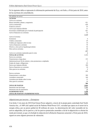 Folleto Informativo Enel Green Power S.p.A.

En la siguiente tabla se representa la información patrimonial de Ecyr, sin Eufer, a 30 de junio de 2010, antes
de las escrituras de consolidación.
(En millones de euros)
ACTIVOS
Activos no corrientes
Bienes inmuebles, plantas y maquinaria                                                                      921
Activos inmateriales                                                                                        620
Fondo de comercio                                                                                            55
Activos por impuesto diferido                                                                                31
Inversiones contabilizadas por el método de participación                                                   421
Activos financieros no corrientes                                                                            72
                                                                                                          2.120
Activos Corrientes
Existencias                                                                                                   4
Créditos comerciales                                                                                         29
Créditos por impuestos sobre la renta                                                                        10
Activos financieros corrientes                                                                               78
Efectivo y otros activos líquidosequivalentes                                                                56
Otros activos corrientes                                                                                     50
                                                                                                            227
Activos no corrientes mantenidos para la venta                                                                5
TOTAL DE ACTIVOS                                                                                          2.352
Pasivos no corrientes
Financiaciones a largo plazo                                                                               153
Indemnización por fin de contrato y otras prestaciones a empleados                                           1
Fondos de riesgo y obligaciones                                                                             22
Pasivos por impuesto diferido                                                                              240
Pasivos financieros no corrientes                                                                           10
Otros pasivos no corrientes                                                                                  8
                                                                                                           434
Pasivos corrientes
Financiaciones a corto plazo                                                                                389
Acreedores comerciales                                                                                      160
Acreedores por deudas sobre la renta                                                                         13
Otros pasivos corrientes                                                                                     18
                                                                                                            580
TOTAL DE PASIVOS                                                                                          1.014
Patrimonio neto del Grupo                                                                                 1.288
Patrimonio neto de minoritarios                                                                              50
PATRIMONIO NETO                                                                                           1.338
TOTAL DE PASIVOS Y PATRIMONIO NETO                                                                        2.352



Adquisiciones por terceros – Extranjeros
Con fecha 11 de enero de 2010 Enel Green Power adquirió, a través de la propia parte controlada Enel North
America Inc., el 100% del capital social de Padoma Wind Power LLC, sociedad que opera en el sector de la
energía eólica, por un precio global de 40 millones de euros. La determinación del valor razonable de los
activos adquiridos, de los pasivos y de los pasivos potenciales asumidos a lal de la adquisición se efectuó de
modo provisional, ya que a la fechade la redacción de la Relación financiera semestral a 30 de junio de 2010,
siguen en curso algunos procesos de valoración.




438
 