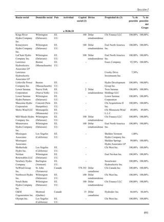 Sección I

Razón social        Domicilio social País      Actividad      Capital Divisa        Propiedad de (3)         % de     % de
                                                            social (2)                                    posesión posesión
                                                                                                                        del
                                                                                                                    Grupo
                                               a 30.06.10
Kings River         Wilmington        EE.                        100 Dólar          Chi Finance LLC       100,00% 100,00%
Hydro Company       (Delaware)        UU.                            estadounidense
Inc.
Kinneytown          Wilmington        EE.                        100 Dólar          Enel North America    100,00% 100,00%
Hydro Company       (Delaware)        UU.                            estadounidense Inc.
Inc.
LaChute Hydro       Wilmington        EE.                        100 Dólar          Enel North America    100,00% 100,00%
Company Inc.        (Delaware)        UU.                            estadounidense Inc.
Lawrence            Boston            EE.                          -                Essex Company          92,50% 100,00%
Hydroelectric       (Massachusetts)   UU.
Associates LP
Lawrence                                                                            Crosby Drive            7,50%
Hydroelectric                                                                       Investments Inc.
Associates LP
Littleville Power Boston              EE.                          -                Hydro Development     100,00% 100,00%
Company Inc.      (Massachusetts)     UU.                                           Group Inc.
Lower Saranac     Nueva York          EE.                          2 Dólar          Twin Saranac          100,00% 100,00%
Corporation       (Nueva York)        UU.                            estadounidense Holdings LLC
Lower Saranac     Wilmington          EE.                          -                Lower Saranac         100,00% 100,00%
Hydro Partners    (Delaware)          UU.                                           Corporation
Mascoma Hydro     Concord (New        EE.                          -                Chi Acquisitions II   100,00% 100,00%
Corporation       Hampshire)          UU.                                           Inc.
Metro Wind LLC    Minneapolis         EE.                          -                Chi Minnesota Wind     49,00%   49,00%
                  (Minnesota)         UU.                                           L.L.C.
Mill Shoals Hydro Wilmington          EE.                        100 Dólar          Chi Finance LLC       100,00% 100,00%
Company Inc.      (Delaware)          UU.                            estadounidense
Minnewawa         Wilmington          EE.                        100 Dólar          Enel North America    100,00% 100,00%
Hydro Company (Delaware)              UU.                            estadounidense Inc.
Inc.
Missisquoi        Los Ángeles         EE.                          -                Sheldon Vermont         1,00%
Associates        (California)        UU.                                           Hydro Company Inc.
Missisquoi                                                                          Sheldon Springs        99,00% 100,00%
Associates                                                                          Hydro Associates LP
Motherlode        Los Ángeles         EE.                          -                Chi West Inc.         100,00% 100,00%
Hydro Inc.        (California)        UU.
Nevkan            Wilmington          EE.                          -                Enel Nevkan Inc.      100,00% 100,00%
Renewables LLC (Delaware)             UU.
Newbury Hydro     Burlington          EE.                          -                Sweetwater            100,00% 100,00%
Company           (Vermont)           UU.                                           Hydroelectric Inc.
NeWind Group      St. John            Canadá                 578.192 Dólar          Chi Canada Inc.       100,00% 100,00%
Inc.              (Terranova)                                        canadiense
Northwest Hydro Wilmington            EE.                        100 Dólar          Chi West Inc.         100,00% 100,00%
Inc.              (Delaware)          UU.                            estadounidense
Notch Butte       Wilmington          EE.                        100 Dólar          Chi Finance LLC       100,00% 100,00%
Hydro Company (Delaware)              UU.                            estadounidense
Inc.
O&M               Montreal            Canadá                      15 Dólar          Hydrodev Inc.          66,66%   66,66%
Cogeneration Inc. (Quebec)                                           canadiense
Olympe Inc.       Los Ángeles         EE.                          -                Chi West Inc.         100,00% 100,00%
                  (California)        UU.



                                                                                                                       491
 