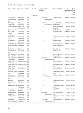Folleto Informativo Enel Green Power S.p.A.

Razón social         Domicilio social País      Actividad      Capital Divisa          Propiedad de (3)        % de     % de
                                                             social (2)                                     posesión posesión
                                                                                                                          del
                                                                                                                      Grupo
                                                a 30.06.10
Ottauquechee         Wilmington        EE.                        100 Dólar          Chi Finance LLC        100,00% 100,00%
Hydro Company        (Delaware)        UU.                            estadounidense
Inc.
Pelzer Hydro         Wilmington        EE.                        100 Dólar          Consolidated Hydro     100,00% 100,00%
Company Inc.         (Delaware)        UU.                            estadounidense Southeast Inc.
Pyrites Associates   Nueva York        EE.                          -                Hydro Development       50,00% 100,00%
                     (Nueva York)      UU.                                           Group Inc.
Pyrites Associates                                                                   Chi Dexter Inc.         50,00%
Rock Creek           Los Ángeles       EE.                          -                El Dorado Hydro        100,00% 100,00%
Limited              (California)      UU.
Partnership
Ruthton Ridge        Minneapolis       EE.                          -                  Chi Minnesota Wind    49,00%   49,00%
LLC                  (Minnesota)       UU.                                             L.LC.
SE Hazelton A.       Los Ángeles       EE.                          -                  Bypass Limited       100,00% 100,00%
LP                   (California)      UU.
Sheldon Springs      Wilmington        EE.                          -                  Sheldon Vermont      100,00% 100,00%
Hydro Associates     (Delaware)        UU.                                             Hydro Company Inc.
LP
Sheldon Vermont      Wilmington        EE.                          -                  Boott Sheldon        100,00% 100,00%
Hydro Company        (Delaware)        UU.                                             Holdings LLC
Inc.
Slate Creek Hydro    Los Ángeles     EE.                            -                Slate Creek Hydro      100,00% 100,00%
Associates LP        (California)    UU.                                             Company Inc.
Slate Creek Hydro    Wilmington      EE.                          100 Dólar          Chi Acquisitions II    100,00% 100,00%
Company Inc.         (Delaware)      UU.                              estadounidense Inc.
Smoky Hills Wind     Topeka (Kansas) EE.                            -                Texkan Wind LLC        100,00% 100,00%
Farm LLC                             UU.
Smoky Hills Wind     Topeka (Kansas) EE.                            -                  Nevkan Renewables    100,00% 100,00%
Project II LLC                       UU.                                               LLC
Snyder Wind          Dallas (Texas)  EE.                            -                  Texkan Wind LLC      100,00% 100,00%
Farm LLC                             UU.
Soliloquoy Ridge     Minneapolis     EE.                            -                  Chi Minnesota Wind    49,00%   49,00%
LLC                  (Minnesota)     UU.                                               L.LC.
Somersworth          Wilmington      EE.                          100 Dólar            Chi Universal Inc.   100,00% 100,00%
Hydro Company        (Delaware)      UU.                              estadounidense
Inc.
Southwest            Minneapolis       EE.                          -                  Chi Minnesota Wind    49,00%   49,00%
Transmission         (Minnesota)       UU.                                             L.LC.
LLC
Spartan Hills LLC  Minneapolis         EE.                          -                  Chi Minnesota Wind    49,00%   49,00%
                   (Minnesota)         UU.                                             L.LC.
St.-Felicien       Montreal            Canadá                       -                  Chi S.F. LP           96,00%   96,00%
Cogeneration       (Quebec)
Summit Energy      Wilmington          EE.                      8.200 Dólar          Enel North America      75,00%   75,00%
Storage Inc.       (Delaware)          UU.                            estadounidense Inc.
Sun River LLC      Minneapolis         EE.                          -                Chi Minnesota Wind      49,00%   49,00%
                   (Minnesota)         UU.                                           L.L.C.
Sweetwater         Concord (New        EE.                        250 Dólar          Chi Acquisitions II    100,00% 100,00%
Hydroelectric Inc. Hampshire)          UU.                            estadounidense Inc.




492
 