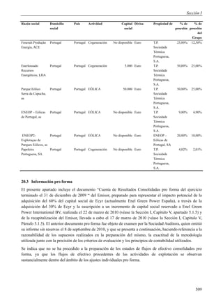 Sección I

Razón social        Domicilio   País     Actividad           Capital Divisa     Propiedad de      % de     % de
                    social                                    social                           posesión posesión
                                                                                                             del
                                                                                                         Grupo
Feneralt Produção   Portugal    Portugal Cogeneración   No disponible Euro      T.P.            25,00% 12,50%
Energia, ACE                                                                    Sociedade
                                                                                Térmica
                                                                                Portuguesa,
                                                                                S.A.
Enerlousado         Portugal    Portugal Cogeneración          5.000 Euro       T.P.            50,00%   25,00%
Recursos                                                                        Sociedade
Energéticos, LDA                                                                Térmica
                                                                                Portuguesa,
                                                                                S.A.
Parque Eólico       Portugal    Portugal EÓLICA               50.000 Euro       T.P.            50,00%   25,00%
Serra da Capucha,                                                               Sociedade
as                                                                              Térmica
                                                                                Portuguesa,
                                                                                S.A.
ENEOP – Eólicas     Portugal    Portugal EÓLICA         No disponible Euro      T.P.             9,80%    4,90%
de Portugal, as                                                                 Sociedade
                                                                                Térmica
                                                                                Portuguesa,
                                                                                S.A.
ENEOP2-             Portugal    Portugal EÓLICA         No disponible Euro      ENEOP –         20,00%   10,00%
Exploraçao de                                                                   Eólicas de
Parques Eólicos, as                                                             Portugal, SA
Papeleira           Portugal    Portugal Cogeneración   No disponible Euro      T.P.             4,02%    2,01%
Portuguesa, SA                                                                  Sociedade
                                                                                Térmica
                                                                                Portuguesa,
                                                                                S.A.



20.3 Información pro forma
El presente apartado incluye el documento “Cuenta de Resultados Consolidadas pro forma del ejercicio
terminado el 31 de diciembre de 2009 “ del Emisor, preparado para representar el impacto potencial de la
adquisición del 60% del capital social de Ecyr (actualmente Enel Green Power España), a través de la
adquisición del 30% de Ecyr y la suscripción a un incremento de capital social reservado a Enel Green
Power International BV, realizada el 22 de marzo de 2010 (véase la Sección I, Capítulo V, apartado 5.1.5) y
de la recapitalización del Emisor, llevada a cabo el 17 de marzo de 2010 (véase la Sección I, Capítulo V,
Párrafo 5.1.5). El anterior documento pro forma fue objeto de examen por la Sociedad Auditora, quien emitió
su informe sin reservas el 8 de septiembre de 2010, y que se presenta a continuación, haciendo referencia a la
razonabilidad de los supuestos realizados en la preparación del mismo, la exactitud de la metodología
utilizada junto con la precisión de los criterios de evaluación y los principios de contabilidad utilizados.
Se indica que no se ha procedido a la preparación de los estados de flujos de efectivo consolidados pro
forma, ya que los flujos de efectivo procedentes de las actividades de explotación se observan
sustancialmente dentro del ámbito de los ajustes individuales pro forma.




                                                                                                            509
 