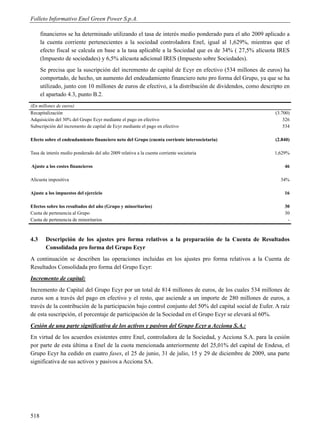Folleto Informativo Enel Green Power S.p.A.

      financieros se ha determinado utilizando el tasa de interés medio ponderado para el año 2009 aplicado a
      la cuenta corriente pertenecientes a la sociedad controladora Enel, igual al 1,629%, mientras que el
      efecto fiscal se calcula en base a la tasa aplicable a la Sociedad que es de 34% ( 27,5% alícuota IRES
      (Impuesto de sociedades) y 6,5% alícuota adicional IRES (Impuesto sobre Sociedades).
      Se precisa que la suscripción del incremento de capital de Ecyr en efectivo (534 millones de euros) ha
      comportado, de hecho, un aumento del endeudamiento financiero neto pro forma del Grupo, ya que se ha
      utilizado, junto con 10 millones de euros de efectivo, a la distribución de dividendos, como descripto en
      el apartado 4.3, punto B.2.
(En millones de euros)
Recapitalización                                                                                         (3.700)
Adquisición del 30% del Grupo Ecyr mediante el pago en efectivo                                              326
Subscripción del incremento de capital de Ecyr mediante el pago en efectivo                                  534

Efecto sobre el endeudamiento financiero neto del Grupo (cuenta corriente intersocietaria)               (2.840)

Tasa de interés medio ponderado del año 2009 relativa a la cuenta corriente societaria                  1,629%

Ajuste a los costes financieros                                                                              46

Alícuota impositiva                                                                                        34%

Ajuste a los impuestos del ejercicio                                                                         16

Efectos sobre los resultados del año (Grupo y minoritarios)                                                  30
Cuota de pertenencia al Grupo                                                                                30
Cuota de pertenencia de minoritarios                                                                          -



4.3     Descripción de los ajustes pro forma relativos a la preparación de la Cuenta de Resultados
        Consolidada pro forma del Grupo Ecyr
A continuación se describen las operaciones incluidas en los ajustes pro forma relativos a la Cuenta de
Resultados Consolidada pro forma del Grupo Ecyr:
Incremento de capital:
Incremento de Capital del Grupo Ecyr por un total de 814 millones de euros, de los cuales 534 millones de
euros son a través del pago en efectivo y el resto, que asciende a un importe de 280 millones de euros, a
través de la contribución de la participación bajo control conjunto del 50% del capital social de Eufer. A raíz
de esta suscripción, el porcentaje de participación de la Sociedad en el Grupo Ecyr se elevará al 60%.
Cesión de una parte significativa de los activos y pasivos del Grupo Ecyr a Acciona S.A.:
En virtud de los acuerdos existentes entre Enel, controladora de la Sociedad, y Acciona S.A. para la cesión
por parte de esta última a Enel de la cuota mencionada anteriormente del 25,01% del capital de Endesa, el
Grupo Ecyr ha cedido en cuatro fases, el 25 de junio, 31 de julio, 15 y 29 de diciembre de 2009, una parte
significativa de sus activos y pasivos a Acciona SA.




518
 