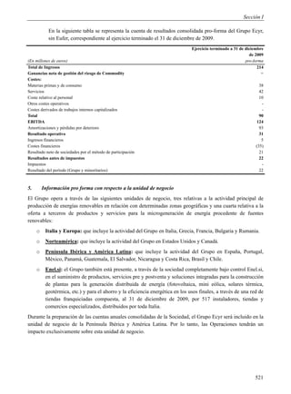 Sección I

           En la siguiente tabla se representa la cuenta de resultados consolidada pro-forma del Grupo Ecyr,
           sin Eufer, correspondiente al ejercicio terminado el 31 de diciembre de 2009.
                                                                                Ejercicio terminado a 31 de diciembre
                                                                                                              de 2009
(En millones de euros)                                                                                      pro-forma
Total de Ingresos                                                                                                 214
Ganancias neta de gestión del riesgo de Commodity                                                                   =
Costes:
Materias primas y de consumo                                                                                       38
Servicios                                                                                                          42
Coste relativo al personal                                                                                         10
Otros costes operativos                                                                                             -
Costes derivados de trabajos internos capitalizados                                                                 -
Total                                                                                                              90
EBITDA                                                                                                            124
Amortizaciones y pérdidas por deterioro                                                                            93
Resultado operativo                                                                                                31
Ingresos financieros                                                                                                5
Costes financieros                                                                                               (35)
Resultado neto de sociedades por el método de participación                                                        21
Resultados antes de impuestos                                                                                      22
Impuestos                                                                                                           -
Resultado del período (Grupo y minoritarios)                                                                       22



5.       Información pro forma con respecto a la unidad de negocio
El Grupo opera a través de las siguientes unidades de negocio, tres relativas a la actividad principal de
producción de energías renovables en relación con determinadas zonas geográficas y una cuarta relativa a la
oferta a terceros de productos y servicios para la microgeneración de energía procedente de fuentes
renovables:
     o    Italia y Europa: que incluye la actividad del Grupo en Italia, Grecia, Francia, Bulgaria y Rumania.
     o    Norteamérica: que incluye la actividad del Grupo en Estados Unidos y Canadá.
     o    Península Ibérica y América Latina: que incluye la actividad del Grupo en España, Portugal,
          México, Panamá, Guatemala, El Salvador, Nicaragua y Costa Rica, Brasil y Chile.
     o    Enel.si: el Grupo también está presente, a través de la sociedad completamente bajo control Enel.si,
          en el suministro de productos, servicios pre y postventa y soluciones integradas para la construcción
          de plantas para la generación distribuida de energía (fotovoltaica, mini eólica, solares térmica,
          geotérmica, etc.) y para el ahorro y la eficiencia energética en los usos finales, a través de una red de
          tiendas franquiciadas compuesta, al 31 de diciembre de 2009, por 517 instaladores, tiendas y
          comercios especializados, distribuidos por toda Italia.
Durante la preparación de las cuentas anuales consolidadas de la Sociedad, el Grupo Ecyr será incluido en la
unidad de negocio de la Península Ibérica y América Latina. Por lo tanto, las Operaciones tendrán un
impacto exclusivamente sobre esta unidad de negocio.




                                                                                                                521
 