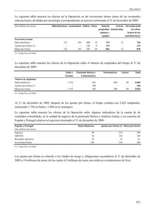 Sección I

La siguiente tabla muestra los efectos de la Operación en las inversiones brutas (antes de las eventuales
subvenciones), divididas por tecnología correspondientes al ejercicio terminado el 31 de diciembre de 2009:
(En millones de euros)         Hidroeléctricas Geotérmicas Eólicas Otras           Total de     Activos Inversión total
                                                                                 propiedad, inmateriales       (en cifras
                                                                                  plantas y                brutas de las
                                                                                    equipos              contribuciones)
Inversiones brutas
Datos históricos                         123            195     400         14          732           12               744
Ajustes pro forma (1)                      -              -     128          6          134            -               134
Datos pro forma                          123            195     528         20          866           12               878
(1) Grupo Ecyr sin Eufer



La siguiente tabla muestra los efectos de la Operación sobre el número de empleados del Grupo al 31 de
diciembre de 2009:
                                           Italia y    Península Ibérica y           Norteamérica      Enel.si       Total
                                           Europa          Latinoamérica
Número de empleados
Datos históricos                               1.752                   565                     280         88        2.685
Ajustes pro forma (1)                              -                   140                       -          -          140
Datos pro forma                                1.752                   705                     280         88        2.825
(1) Grupo Ecyr sin Eufer



Al 31 de diciembre de 2009, después de los ajustes pro forma, el Grupo contaba con 2.825 empleados,
incluyendo 1.756 en Italia y 1.069 en el extranjero.
La siguiente tabla muestra los efectos de la Operación sobre algunos indicadores de la cuenta de de
resultados consolidada, en la unidad de negocio de la península Ibérica y América Latina, y en concreto de
España y Portugal relativos al ejercicio terminado el 31 de diciembre de 2009:
España y Portugal                                       Datos históricos           Ajustes pro forma (1) Datos pro forma
(En millones de euros)
Ingresos                                                               90                            214               304
EBITDA                                                                 56                            124               180
Resultado operativo                                                    30                             31                61
Inversiones brutas                                                    146                            134               280
(1) Grupo Ecyr sin Eufer



Los ajustes pro forma en relación a los fondos de riesgo y obligaciones ascendieron al 31 de diciembre de
2009 a 19 millones de euros, de los cuales 4,5 millones de euros son relativos a contenciosos de Ecyr.




                                                                                                                      523
 