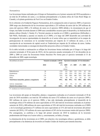 Sección I

Norteamérica
Las Inversiones brutas realizadas por el Grupo en Norteamérica en el primer semestre del 2010 ascendieron a
un total de 28 millones de euros, y se destinan principalmente a la planta eólica de Caste Rock Ridge en
Canadá y a la planta geotérmica de Fort Cove en Estados Unidos.
En lo referente a la Unidad de Negocio Norteamérica, de la comparación entre el ejercicio 2009 y el ejercicio
2008 surge una disminución de las inversiones equivalente a 253 millones de euros (de los 289 millones de
euros del ejercicio 2008 a 36 millones de euros en el ejercicio 2009) debida a la circunstancia de que el
Grupo, tras haber invertido durante el 2008 unos considerables recursos para el desarrollo y la finalización de
plantas eólicas (Smoky I, Smoky II y Newind, puestas en marcha en el 2008) y geotérmicas (Stillwalker y
Salt Wells, finalizadas y puestas en marcha en el 2009), a lo largo del 2009 desarrolló una actividad de
investigación de nuevas oportunidades de desarrollo en el sector eólico que se materializó en la compra de
participaciones de minoranza en la sociedad Geronimo por importe de 13 millones de euros, y en la
suscripción de un incremento de capital social en Tradewind por importe de 26 millones de euros. Ambas
sociedades mencionadas se encargan de desarrollar proyectos eólicos en Estados Unidos.
En la tabla incluida a continuación se reflejan las Inversiones brutas realizadas por el Grupo a lo largo del
semestre terminado el 30 de junio de 2010 y de los ejercicios anuales terminados el 31 de diciembre de en
2009 y 2008 así como las Inversiones brutas ibuciones Pro forma para el ejercicio terminado el 31 de
diciembre de 2009, según tecnología.
(En millones de euros)                          Semestre terminado el 30 de   Ejercicio terminado el 31 de diciembre
                                                                      junio
                                               2010                     (*)    2009    (*) 2009      (*) 2008     (*)
                                                                                Pro
                                                                              forma
Hidroeléctricas                                  58                   17%       123   14%   123    17%     83    9%
Geotérmicas                                      71                   21%       195   22%   195    26%    237   26%
Eólicas                                         176                   52%       528   60%   400    54%    540   60%
Otras                                            31                    9%        20    2%    14     2%     22    2%
Total bienes inmuebles, plantas y maquinaria    336                   99%       866   99%   732    98%    882   98%

Activos inmateriales                              3                    1%       12   1%      12   2%       17   2%
Total de Inversiones brutas                     339                  100%      878 100%     744 100%      899 100%
(*) incidencia en el total de inversiones



Las inversiones del grupo en Inmuebles, plantas y maquinaria realizadas en el semestre terminado el 30 de
junio de 2010 ascienden a un total de 336 millones de euros (732 millones de euros en el ejercicio 2009 y
882 millones de euros en el ejercicio 2008), y han sido destinadas principalmente al desarrollo de la
tecnología eólica (176 millones de euros equivalentes al 52% del total de inversiones realizadas en el primer
semestre de 2010 y 400 millones de euros equivalentes al 54% del total de inversiones realizadas en el 2009)
y de la tecnología geotérmica (71 millones de euros equivalentes al 21% del total de inversiones del primer
semestre del 2010 y 195 millones de euros equivalentes al 26% de las inversiones totales del ejercicio 2009).
Por consiguiente, se confirma a lo largo del primer semestre de 2010 la tendencia de la inversión
predominante del Grupo en el sector eólico y, concretamente, en Italia y Europa.
La disminución de las inversiones en el 2009, con relación a las tecnologías eólicas y geotérmicas, se debe
principalmente a las dinámicas de inversión en Estados Unidos de América previamente descritas.



                                                                                                                  87
 