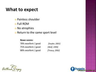www.shoulder.gr
What to expect
 Painless shoulder
 Full ROM
 No atrophies
 Return to the same sport level
Rowe scores:...