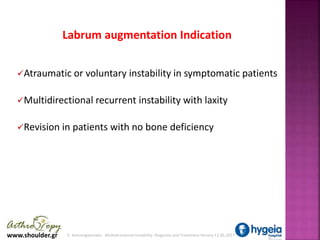 www.shoulder.gr E. Antonogiannakis Multidirectional Instability: Diagnosis and Treatment Verona 12.06.2017
Labrum augmenta...