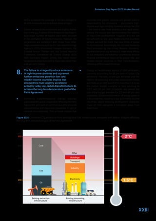XXIII
Emissions Gap Report 2023: Broken Record
NDCs, to expand the coverage of net-zero pledges to
all GHG emissions and to achieve these pledges.
▶ Central temperature projections are slightly higher
than in the 2022 edition of the Emissions Gap Report,
as a larger number of models have been included
in the estimation of future emissions. However, the
projections are consistent with those from other
major assessments, such as the International Energy
Agency’s 2023 Announced Pledges Scenario, the
Climate Action Tracker and the United Nations
Framework Convention on Climate Change 2023
NDC Synthesis Report, noting that these report
temperature projections with a 50 per cent rather than
a 66 per cent chance.
8. The failure to stringently reduce emissions
in high-income countries and to prevent
further emissions growth in low- and
middle-income countries implies that
all countries must urgently accelerate
economy-wide, low-carbon transformations to
achieve the long-term temperature goal of the
Paris Agreement
▶ Delivering transformational change requires
unprecedented global cooperation reflecting the Paris
Agreement principle of common but differentiated
responsibilities and respective capabilities in light of
national circumstances. This principle implies that
countries with greater capacity and greater historic
responsibility for emissions – particularly high-
income and high-emitting countries among the G20
– will need to take more ambitious and rapid action,
setting the course and demonstrating the viability
of fossil-free development. However, this will not
be sufficient as low- and middle-income countries
already account for more than two thirds of global
GHG emissions. Accordingly, the Climate Solidarity
Pact proposed by the United Nations Secretary-
General calls on all big emitters to make extra efforts
to cut emissions and wealthier countries to provide
financial and technical resources to support low- and
middle-income countries in their transformation,
reflecting differentiated timelines.
▶ Energy is the dominant source of GHG emissions,
currently accounting for 86 per cent of global CO2
emissions. The coal, oil and gas extracted over the
lifetime of producing and under-construction mines
and fields as at 2018 would emit more than 3.5 times
the carbon budget available to limit warming to
1.5°C with 50 per cent probability, and almost the
size of the budget available for 2°C with 67 per cent
probability. Global transformation of energy systems
is thus essential, including in low- and middle-income
countries, where pressing development objectives
must be met alongside a transition away from
fossil fuels.
Figure ES.5 Committed CO2 emissions from existing fossil fuel infrastructure, compared with carbon budgets reflecting
the long-term temperature goal of the Paris Agreement
Emissions (GtCO2)
Committed emissions
1,000
800
600
400
200
0
250
950
Carbon budget
Carbon budget
(67% chance)
(67% chance)
(50% chance)
(50% chance)
Existing extraction
infrastructure
Existing consuming
infrastructure
Coal
Other
Gas
Oil
Carbon budget
Carbon budget
Electricity
Industry
Transport
Buildings
2°C
1.5°C
 