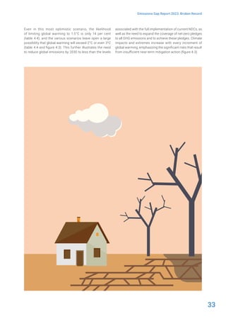 33
Emissions Gap Report 2023: Broken Record
Even in this most optimistic scenario, the likelihood
of limiting global warming to 1.5°C is only 14 per cent
(table 4.4), and the various scenarios leave open a large
possibility that global warming will exceed 2°C or even 3°C
(table 4.4 and figure 4.3). This further illustrates the need
to reduce global emissions by 2030 to less than the levels
associated with the full implementation of current NDCs, as
well as the need to expand the coverage of net-zero pledges
to all GHG emissions and to achieve these pledges. Climate
impacts and extremes increase with every increment of
global warming, emphasizing the significant risks that result
from insufficient near-term mitigation action (figure 4.3).
 