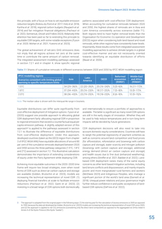 55
Emissions Gap Report 2023: Broken Record
this principle, with a focus on how to set equitable emission
reduction targets (Robiou du Pont et al. 2017; Holz et al. 2018;
Kartha et al. 2018), regional carbon budgets (Raupach et al.
2014) and fair mitigation financial obligations (Pachauri et
al. 2022; Semieniuk, Ghosh and Folbre 2023). Relatively little
attention has been paid so far to extending this principle to
equitable CDR targets, with some notable exceptions (Fyson
et al. 2020; Mohan et al. 2021; Yuwono et al. 2023).
The global achievement of net-zero GHG emissions does
not imply that all regions achieve net zero at the same
time or contribute the same amount of carbon removal.
The integrated assessment modelling pathways assessed
in section 7.2.1 and in chapter 4, show specific regional
3 The approach is adapted from the original paper in the following ways: (1) the starting year for the calculation of excess emissions is 2005 as opposed
to 1990, because the data set developed by Gidden, Brutschin et al. (2023) models are increasing the technical representation of novel CDR since 2005;
and (2) the approach is applied to net CO2 emissions (considering only the direct land component) as opposed to the aggregated six GHGs listed in
Annex A of the Kyoto Protocol (the Kyoto “basket”).
patterns associated with cost-effective CDR deployment.
When accounting for cumulative removals between 2020
and 2050, the highest shares of removals are in Asia and
Latin America consistently across scenarios (table 7.1).
Both regions tend to have higher removal levels than the
Organisation for Economic Co-operation and Development
(OECD) region when considering both land-based and novel
removals, while other regions have consistently lower levels.
Importantly, these results come from integrated assessment
modelling approaches to achieve climate targets in a global
cost-effective manner and are not necessarily oriented
towards identifying an equitable distribution of efforts
(Bauer et al. 2020).
Table 7.1 Shares of cumulative removals in different scenarios between 2020 and 2050 by IPCC WGIII modelling region
IPCC modelling regions
Asia
Latin
America
OECD
Reformed
economies
(R5REF)
Middle East
and Africa
(R5MAF)
Scenarios consistent with limiting global
warming to specific temperature limits
1.5°C 34 (29–36)% 22 (20–26)% 20 (16–24)% 5 (5–6)% 16 (11–17)%
1.8°C 37 (34–43)% 20 (16–23)% 18 (17–25)% 7 (5–8)% 13 (9–17)%
2.0°C 38 (36–43)% 23 (19–25)% 19 (18–23)% 8 (6–9)% 12 (9–15)%
Note: The median value is shown with the interquartile range in brackets.
Equitable distributions can differ quite significantly from
cost-effective deployment of mitigation options. Fyson et al.
(2020) suggest one possible approach to allocating global
CDR deployment fairly: allocating regional CDR in proportion
to regional emissions that exceed a counterfactual equal per
capita emission pathway. A slightly adapted version of this
approach3 is applied to the pathways assessed in section
7.2.1 to illustrate the difference of equitable distributions
from cost-effective deployment. Under this approach,
developed countries (taken as the OECD region from chapter
3 of IPCC WGIII AR6) have equitable allocations of around 80
per cent of the cumulative removals deployed between 2020
and 2050 across the three pathway categories (1.5°C, 1.8°C
and 2°C) assessed in section 7.2. This illustrative calculation
demonstrates the importance of extending considerations
of equity under the Paris Agreement while deploying CDR.
Achieving more equitable outcomes in the 2020–2035 time
frame will require two broad strategies, even when novel
forms of CDR such as direct air carbon capture and storage
are available (Gidden, Brutschin et al. 2023), models are
increasing the technical representation of novel CDR: (1)
deploying financial transfers at scale to facilitate emission
reductions (Pachauri et al. 2022; Ganti et al. 2023); (2)
investing in a broad range of CDR options both domestically
and internationally to ensure a portfolio of approaches is
available. The latter is significant as many novel CDR options
are still in the early stages of innovation. Whether they will
be used to help reduce temperatures and in turn long-term
impacts will be decided by future generations.
CDR deployment decisions will also need to take into
account domestic equity considerations. Countries will have
to weigh the potential regressivity of payment schemes as
well as concerns around land competition and food prices
(for afforestation, reforestation and bioenergy with carbon
capture and storage), water scarcity and nitrogen pollution
(bioenergy with carbon capture and storage), additional
energy demand (direct air carbon capture and storage)
and health issues due to fine dust (enhanced weathering),
among others (Strefler et al. 2021; Babiker et al. 2022). Land-
based CDR deployment raises many of the same equity
concerns as other land-based mitigation activities, including
land tenure conflicts and dispossession, and mainly impacts
poorer and more marginalized rural farmers and workers
(McElwee 2023) and Indigenous Peoples, who manage a
significant portion of the world’s land area (Garnett et al.
2018). Unequal power relations and poor governance might
further reduce confidence in and public acceptance of land-
based CDR options (DeFries et al. 2022).
 