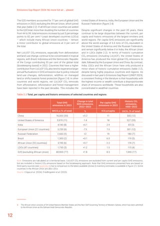 UNEP Emission Gap Report 2024- Climate Change Mitigation | PDF