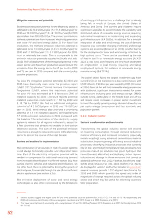UNEP Emission Gap Report 2024- Climate Change Mitigation | PDF