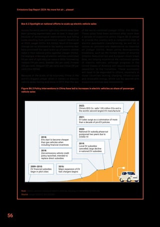 UNEP Emission Gap Report 2024- Climate Change Mitigation | PDF