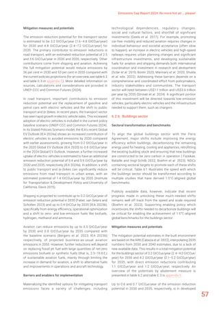 UNEP Emission Gap Report 2024- Climate Change Mitigation | PDF