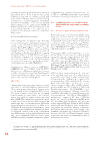 UNEP Emission Gap Report 2024- Climate Change Mitigation | PDF