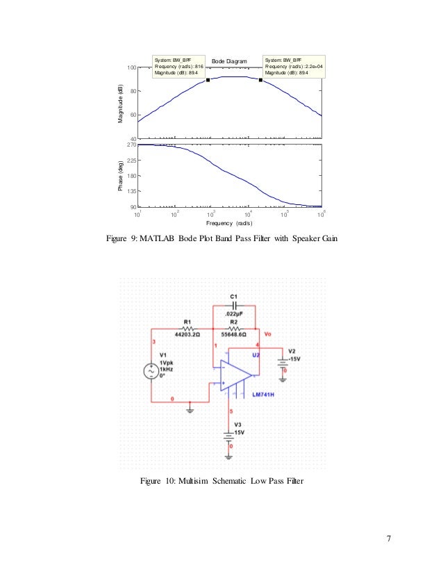 Circuit Theory 2 Filters Project Report