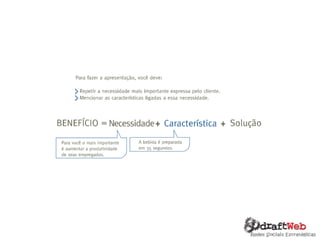 Como tornar-se um Vendedor de sucesso