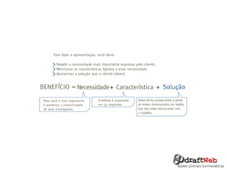 Como tornar-se um Vendedor de sucesso