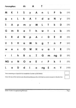 Egra toolkit sinugbuanong binisaya