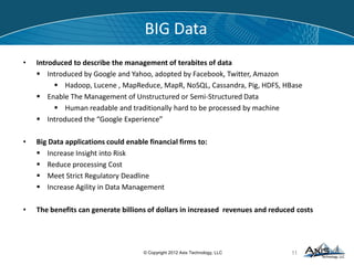 Examples of BAU Cost - 3 years
19© Copyright 2012 Axis Technology, LLC
 