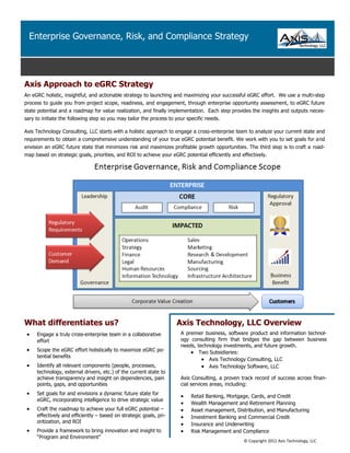 An eGRC holistic, insightful, and actionable strategy to launching and maximizing your successful eGRC effort. We use a multi-step
process to guide you from project scope, readiness, and engagement, through enterprise opportunity assessment, to eGRC future
state potential and a roadmap for value realization, and finally implementation. Each step provides the insights and outputs neces-
sary to initiate the following step so you may tailor the process to your specific needs.
Axis starts with a holistic approach to engage a cross-enterprise team to analyze your current state and requirements to
obtain a comprehensive understanding of your true eGRC potential benefit. We work with you to set goals for and
envision an eGRC future state that minimizes risk and maximizes profitable growth opportunities. The third step is to craft a road-
map based on strategic goals, priorities, and ROI to achieve your eGRC potential efficiently and effectively.
Axis Approach to eGRC Strategy
Enterprise Governance, Risk, and Compliance Strategy
What differentiates us? Axis Technology, LLC Overview
A premier business, software product and information technol-
ogy consulting firm that bridges the gap between business
needs, technology investments, and future growth. With over a
decade of experience serving our clients we are proven firm.
Axis has a proven track record of success across financial services
areas including:
 Retail Banking, Mortgage, Cards, and Credit
 Wealth Management and Retirement Planning
 Asset management, Distribution, and Manufacturing
 Investment Banking and Commercial Credit
 Insurance and Underwriting
 Risk Management and Compliance
 Engage a truly cross-enterprise team in a collaborative
effort
 Scope the eGRC effort holistically to maximize eGRC po-
tential benefits
 Identify all relevant components (people, processes,
technology, external drivers, etc.) of the current state to
achieve transparency and insight on dependencies, pain
points, gaps, and opportunities
 Set goals for and envisions a dynamic future state for
eGRC, incorporating intelligence to drive strategic value
 Craft the roadmap to achieve your full eGRC potential –
effectively and efficiently – based on strategic goals, pri-
oritization, and ROI
 Provide a framework to bring innovation and insight to
“Program and Environment”
© Copyright 2012 Axis Technology, LLC
 