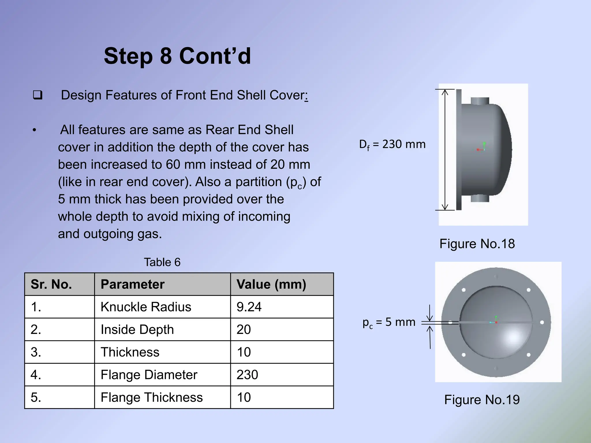 Step 8 Cont’d
 Design Features of Front End Shell Cover:
• All features are same as Rear End Shell
cover in addition the depth of the cover has
been increased to 60 mm instead of 20 mm
(like in rear end cover). Also a partition (pc) of
5 mm thick has been provided over the
whole depth to avoid mixing of incoming
and outgoing gas.
Sr. No. Parameter Value (mm)
1. Knuckle Radius 9.24
2. Inside Depth 20
3. Thickness 10
4. Flange Diameter 230
5. Flange Thickness 10 Figure No.19
Figure No.18
Table 6
Df = 230 mm
pc = 5 mm
 