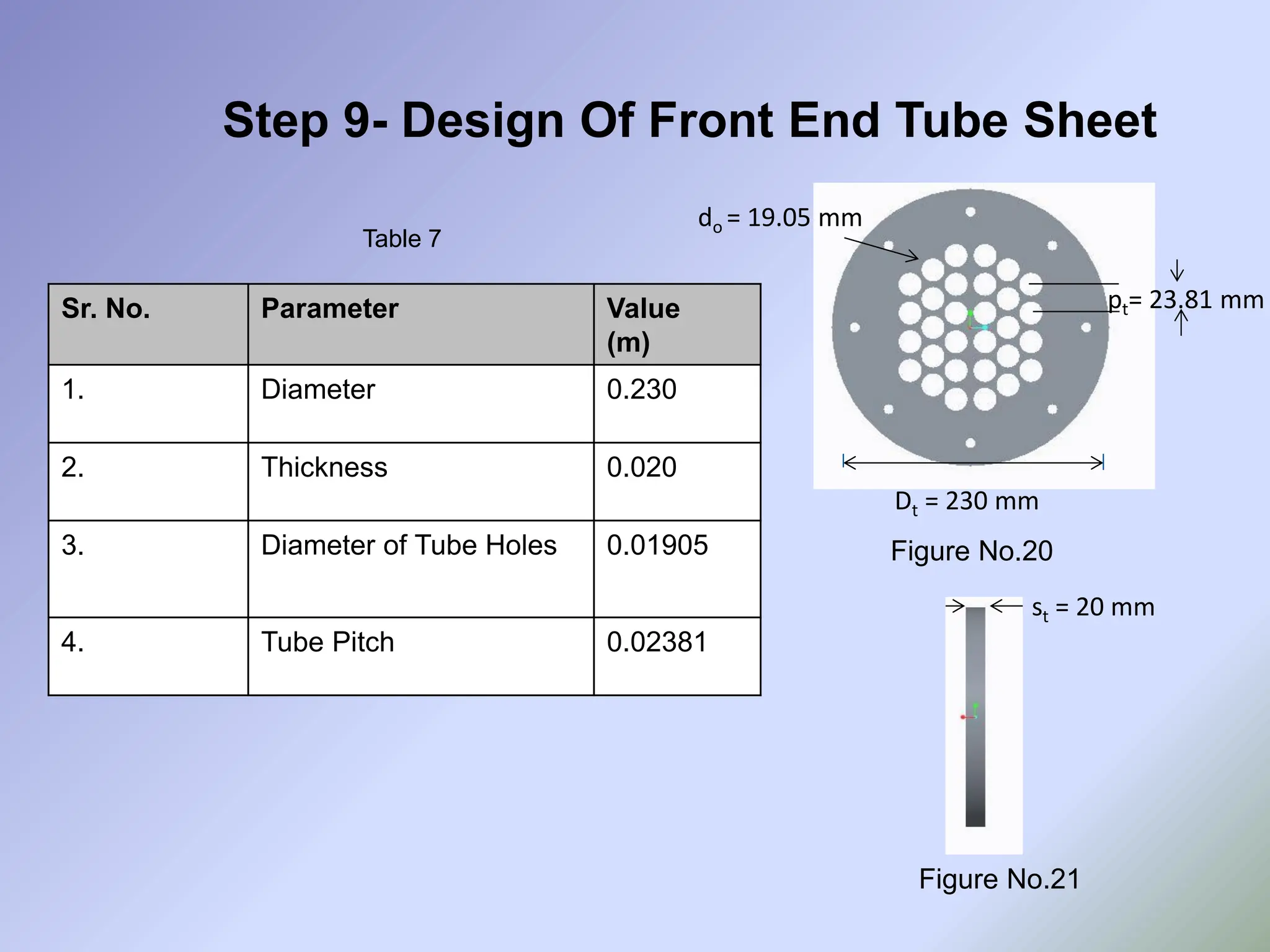 Step 9- Design Of Front End Tube Sheet
Sr. No. Parameter Value
(m)
1. Diameter 0.230
2. Thickness 0.020
3. Diameter of Tube Holes 0.01905
4. Tube Pitch 0.02381
Table 7
Figure No.20
Figure No.21
Dt = 230 mm
pt= 23.81 mm
do = 19.05 mm
st = 20 mm
 